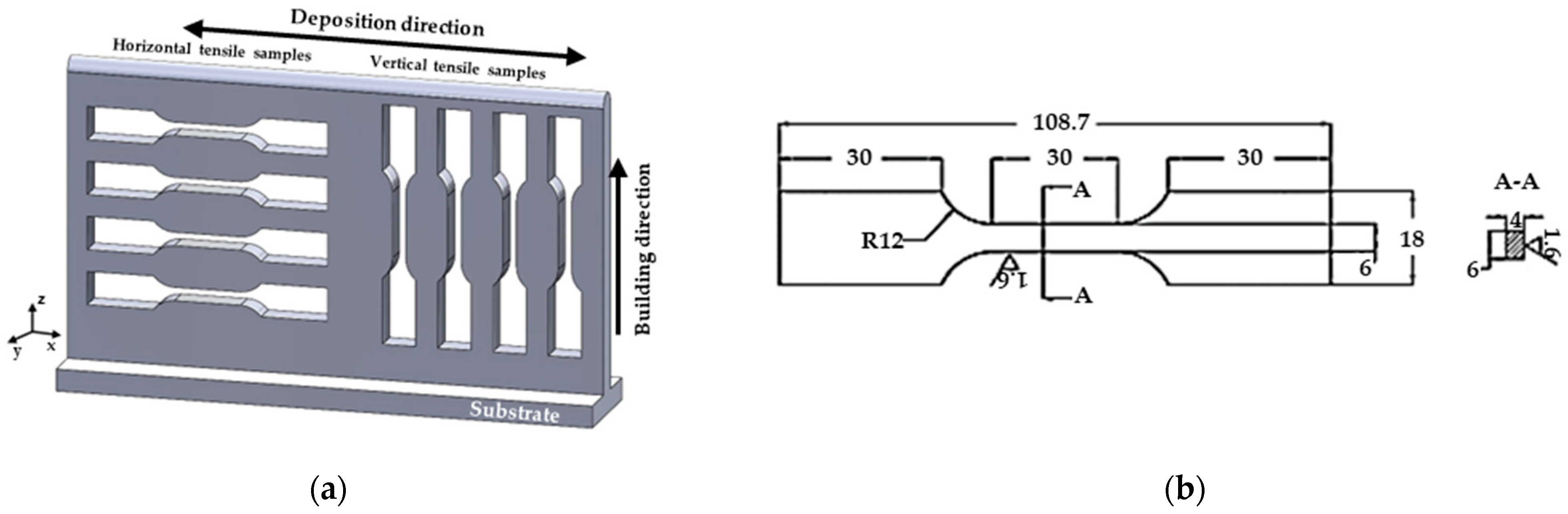 Metals 13 01888 g005