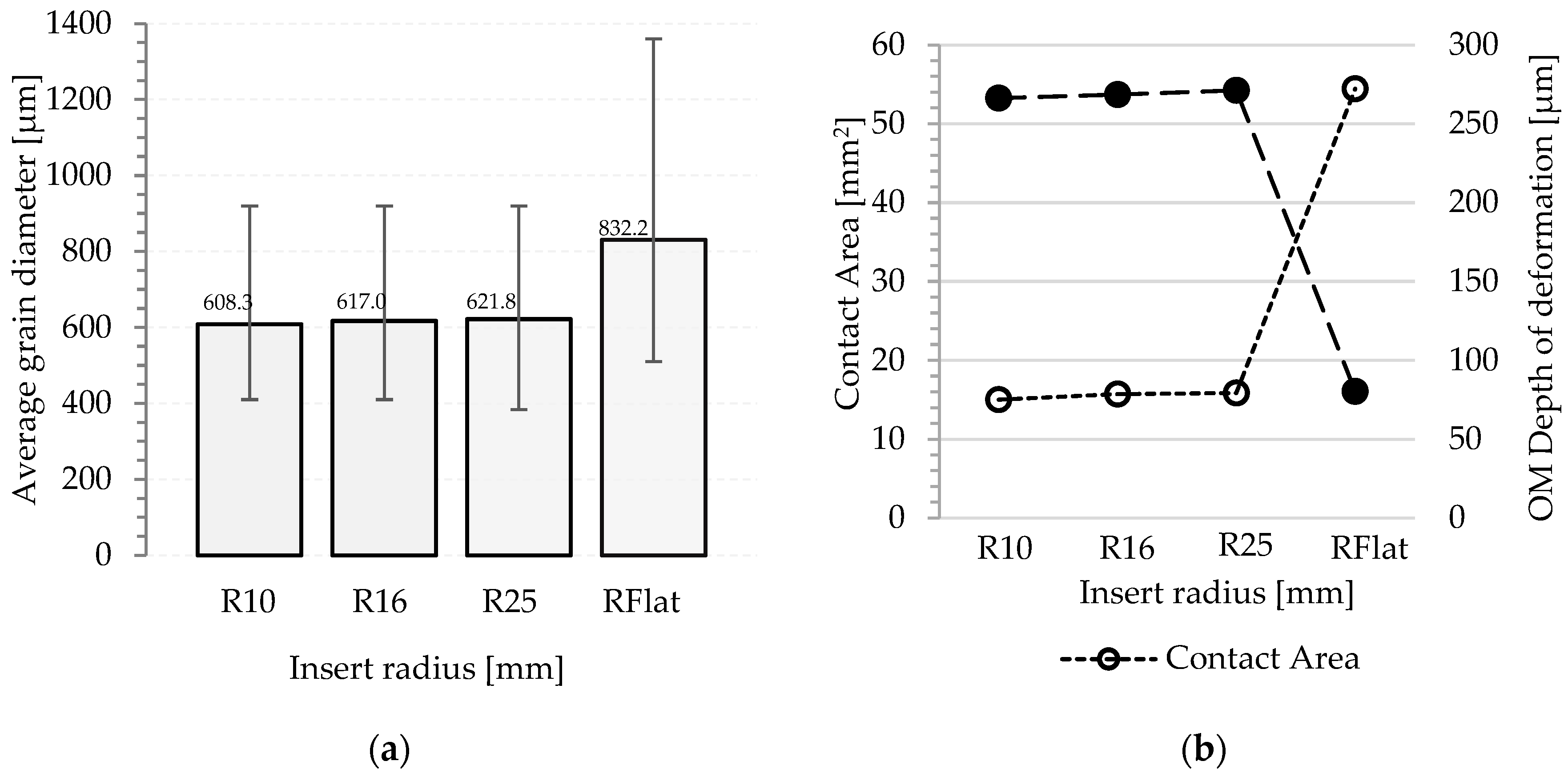 Metals 13 01888 g007