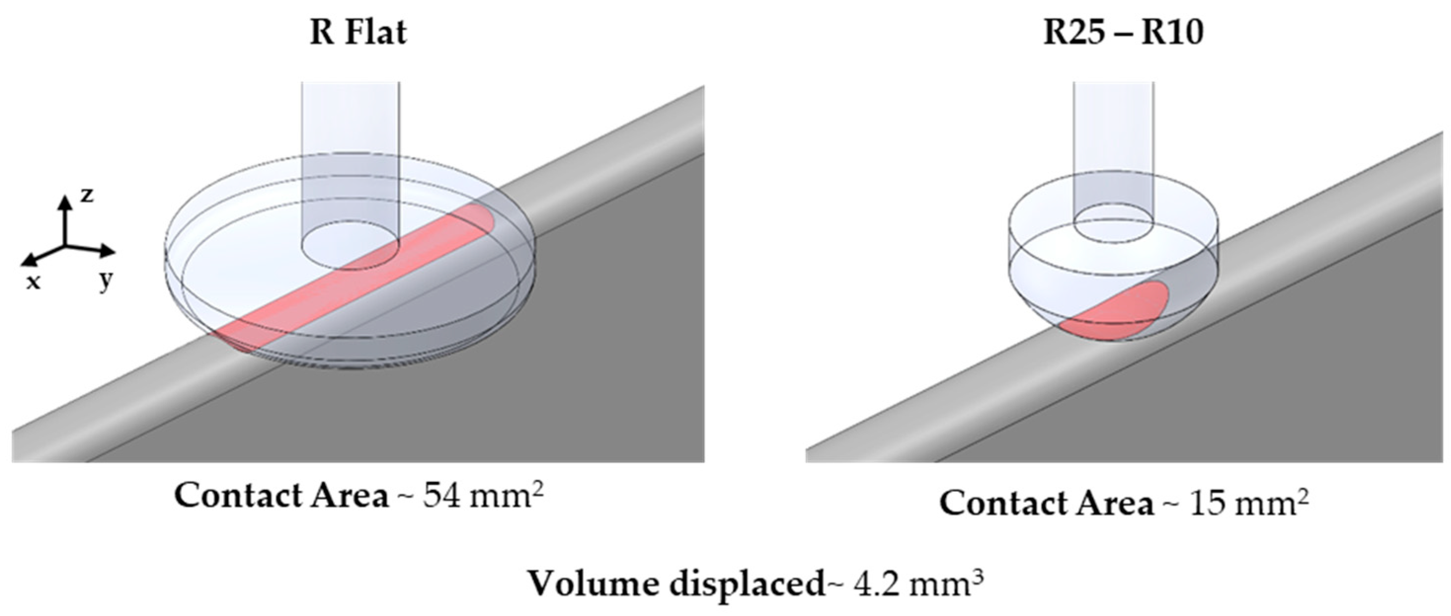 Metals 13 01888 g008