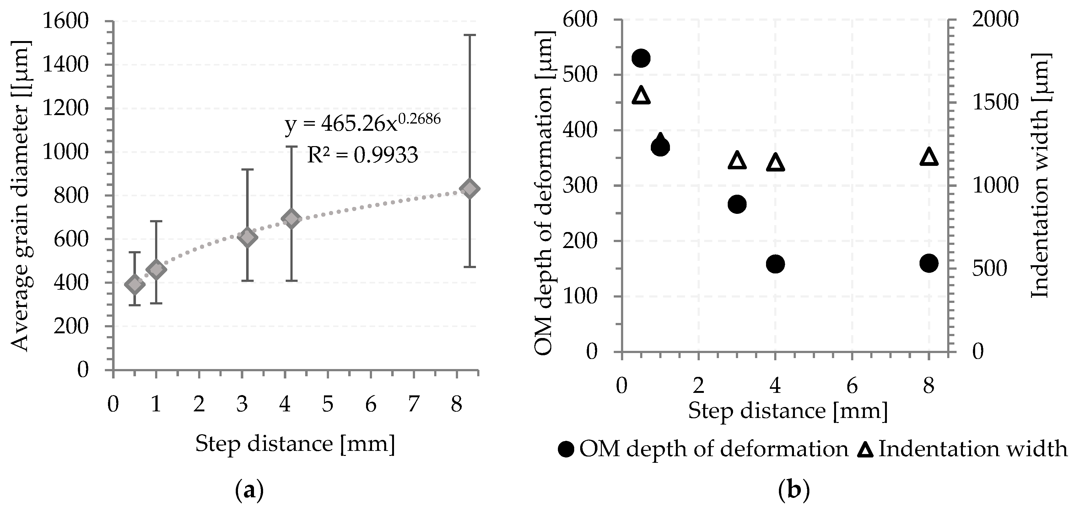 Metals 13 01888 g009
