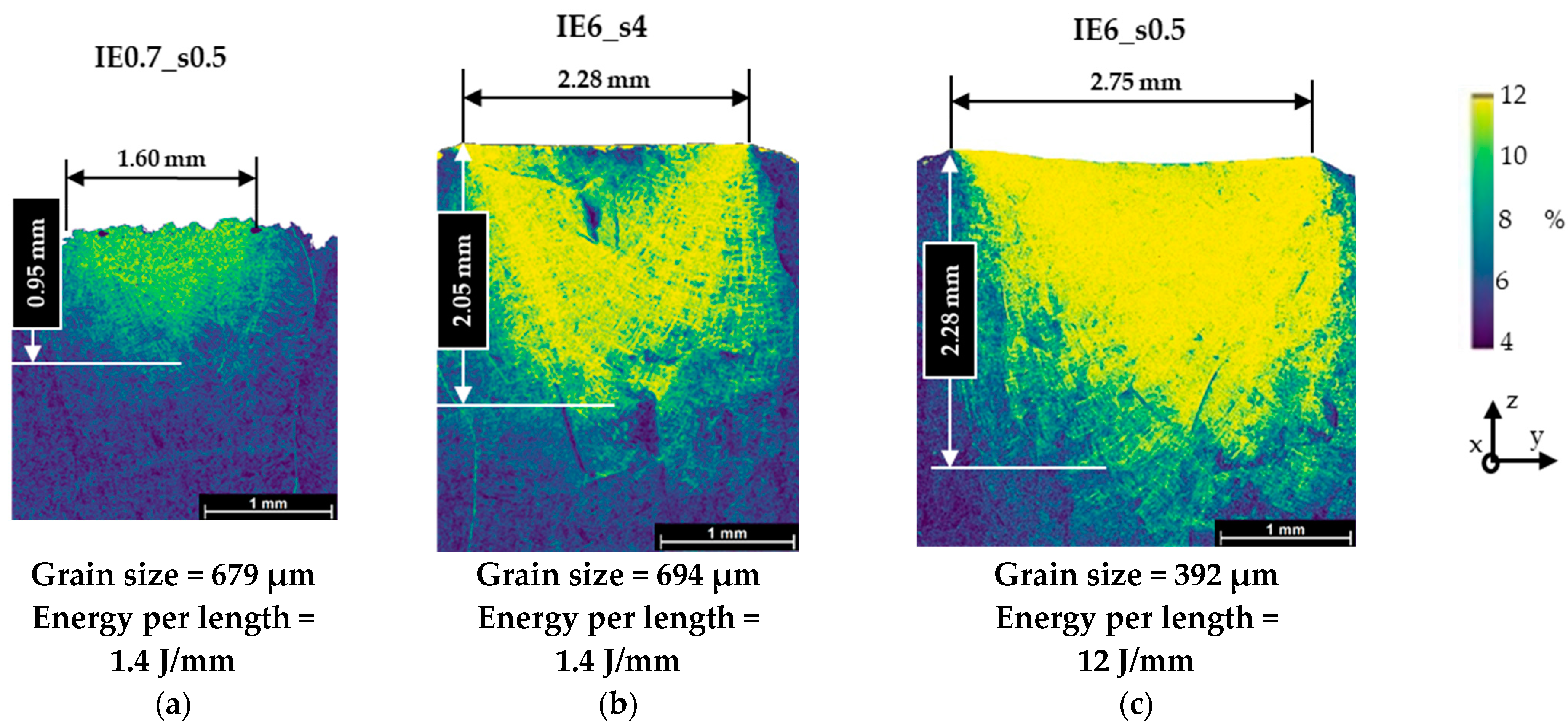 Metals 13 01888 g010