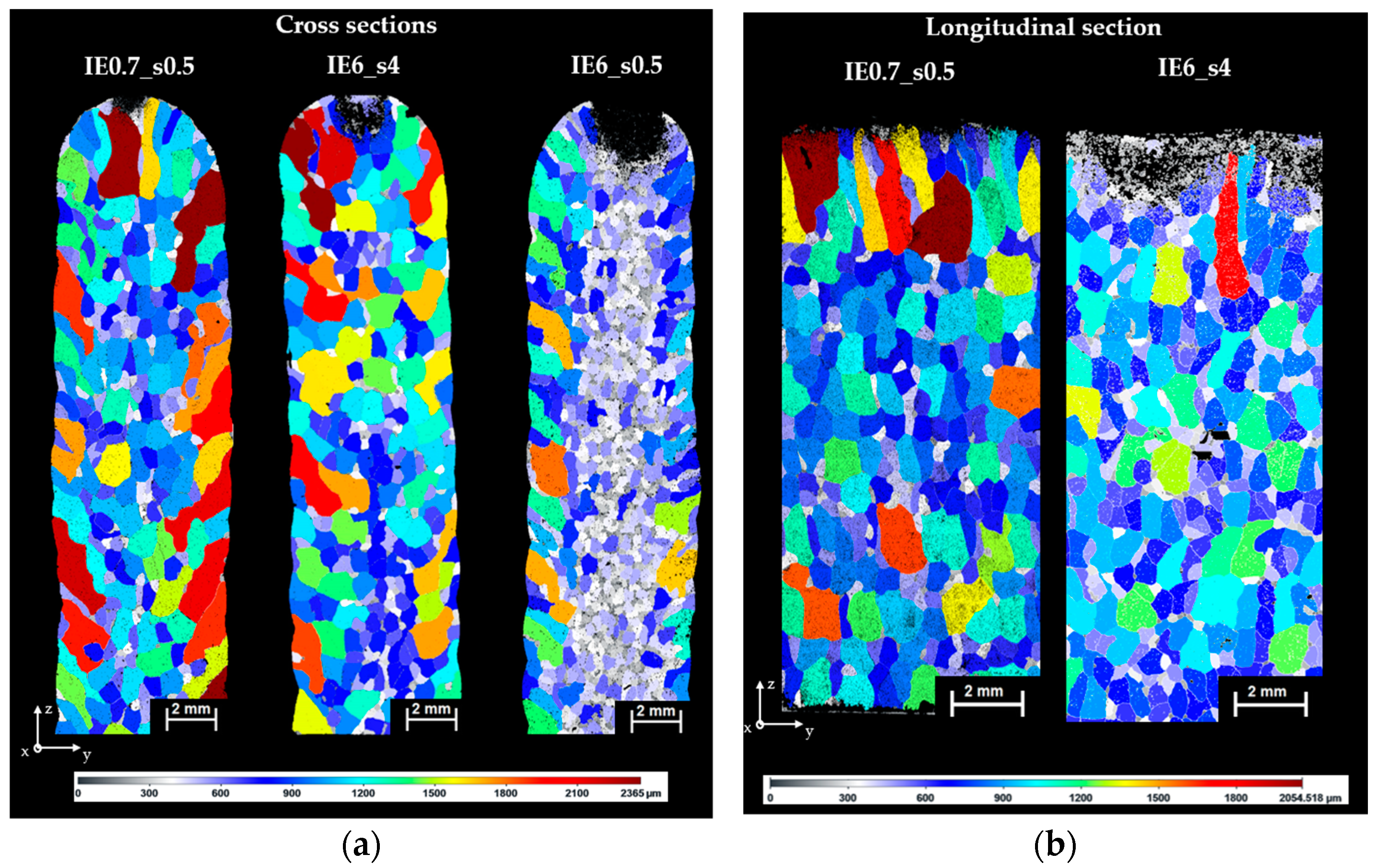 Metals 13 01888 g011
