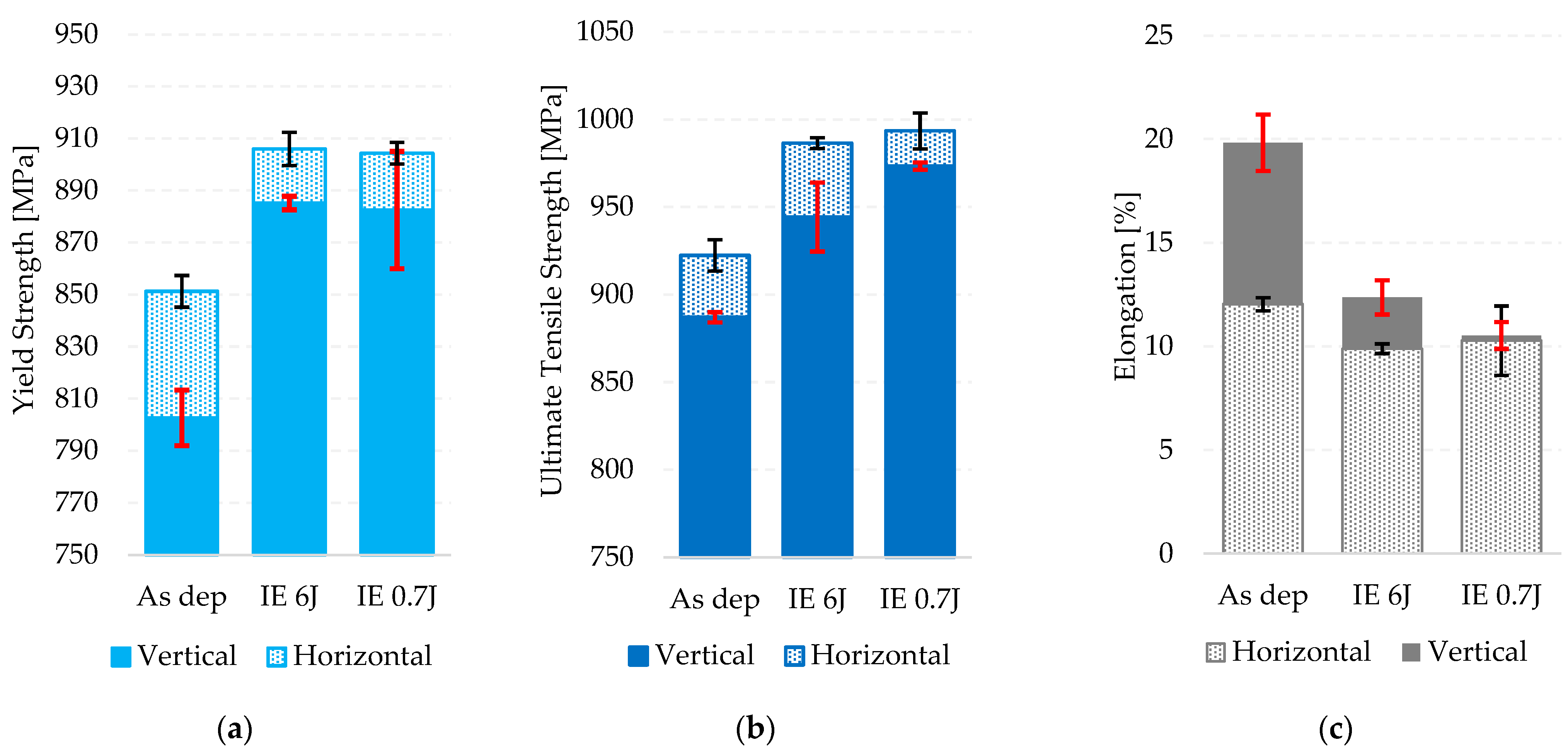 Metals 13 01888 g012