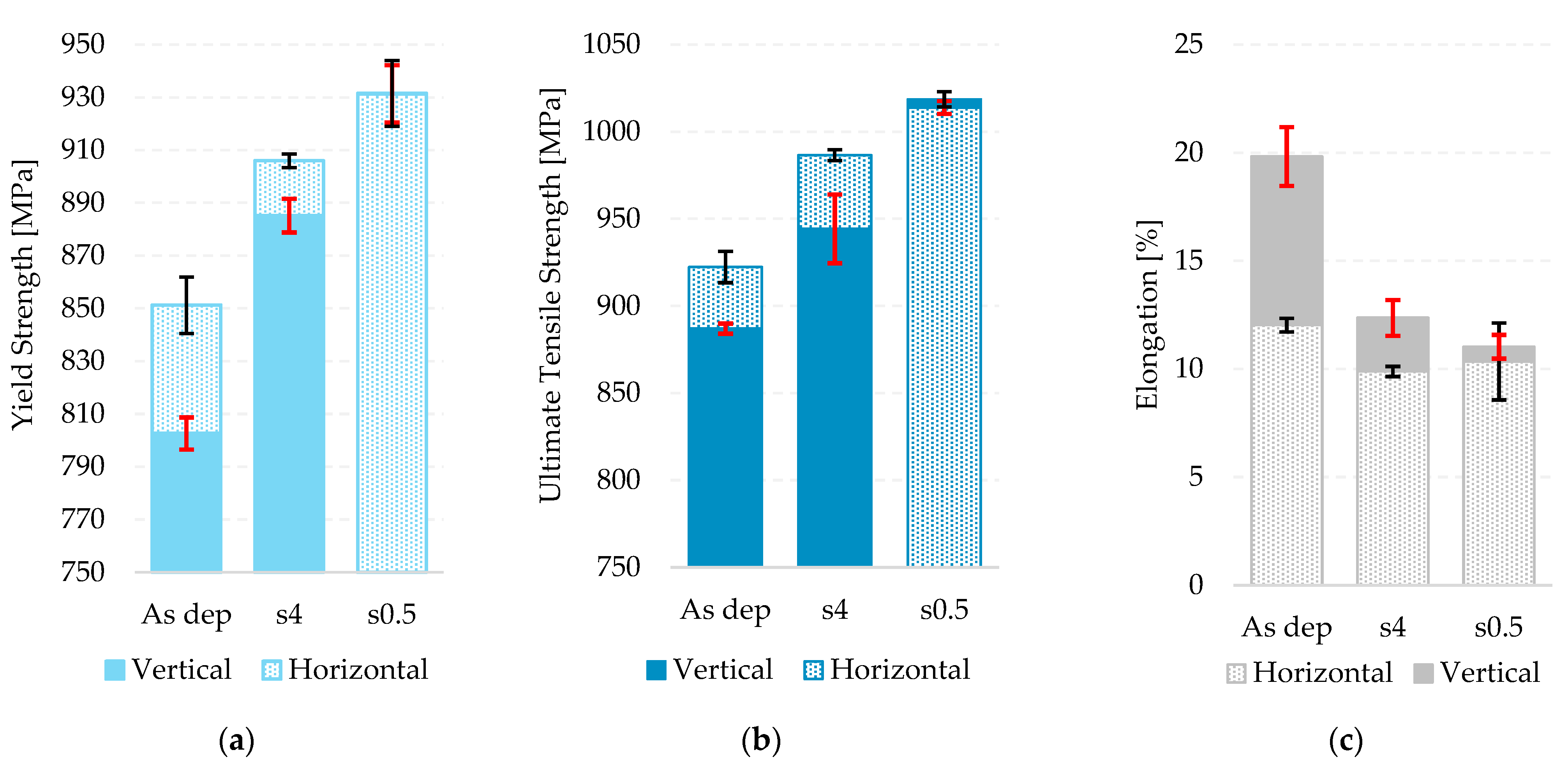 Metals 13 01888 g013