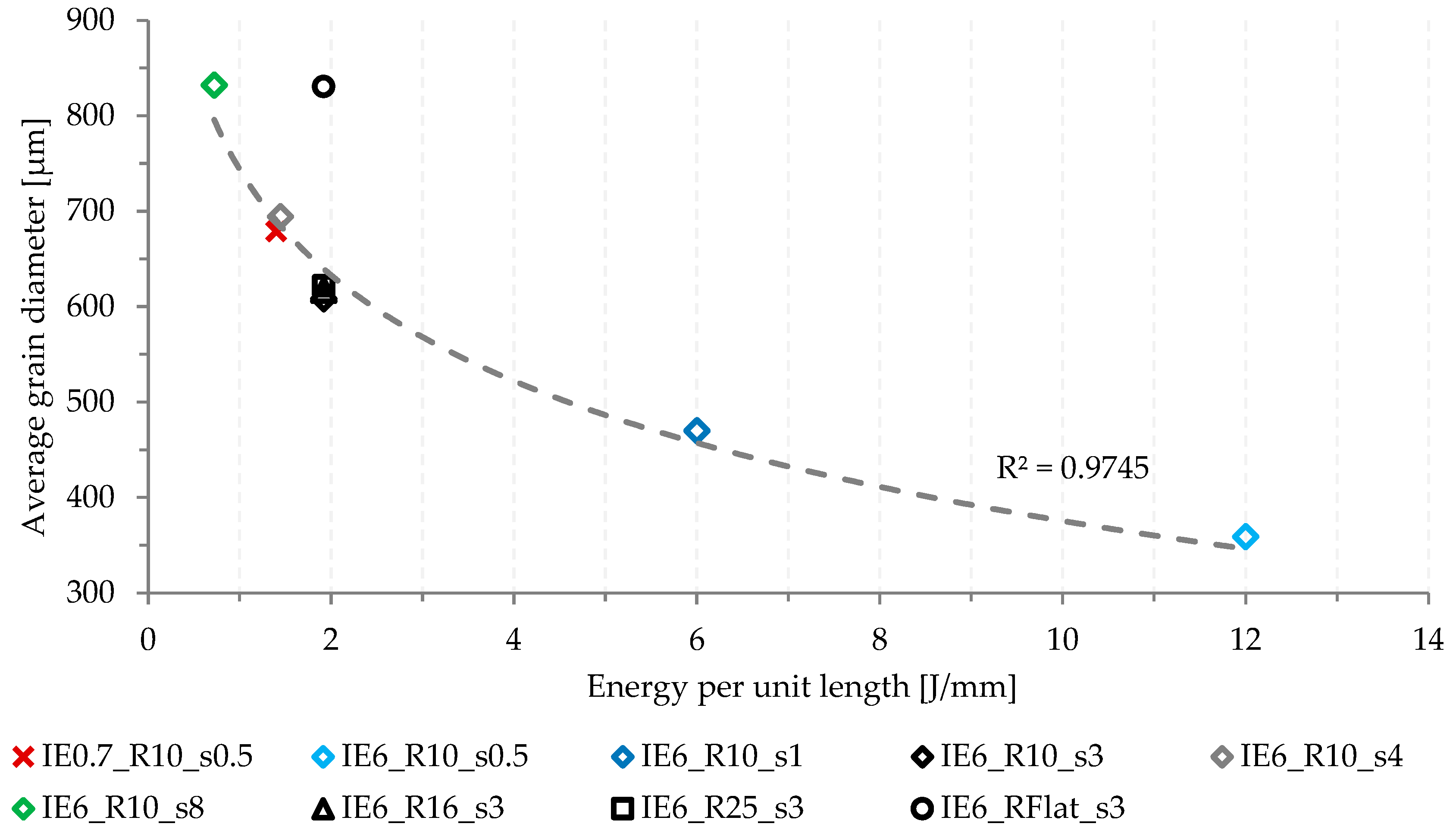 Metals 13 01888 g015