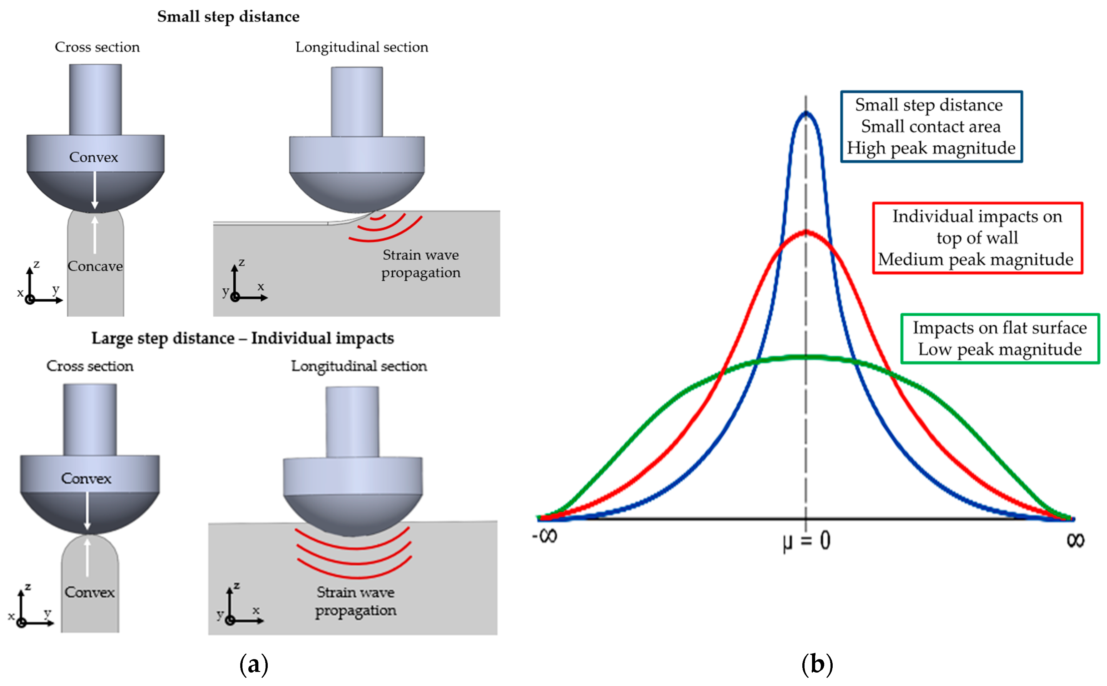 Metals 13 01888 g016