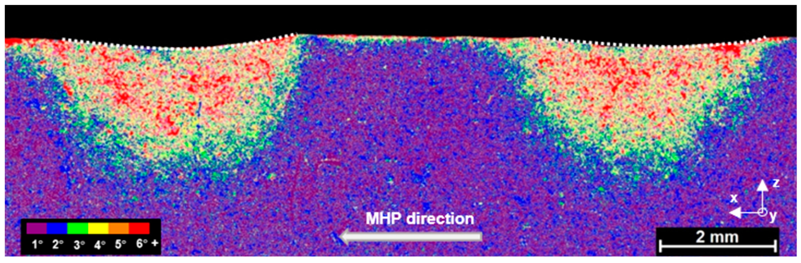 Metals 13 01888 g017