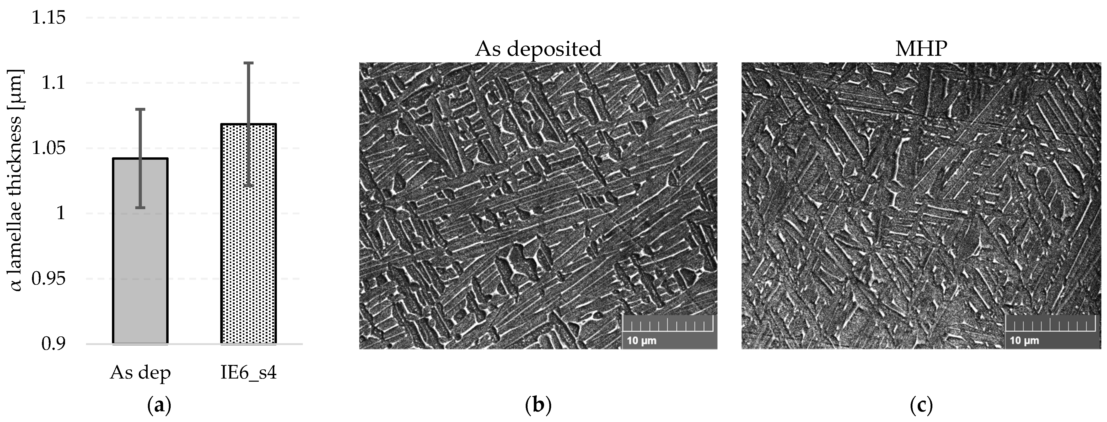 Metals 13 01888 g018