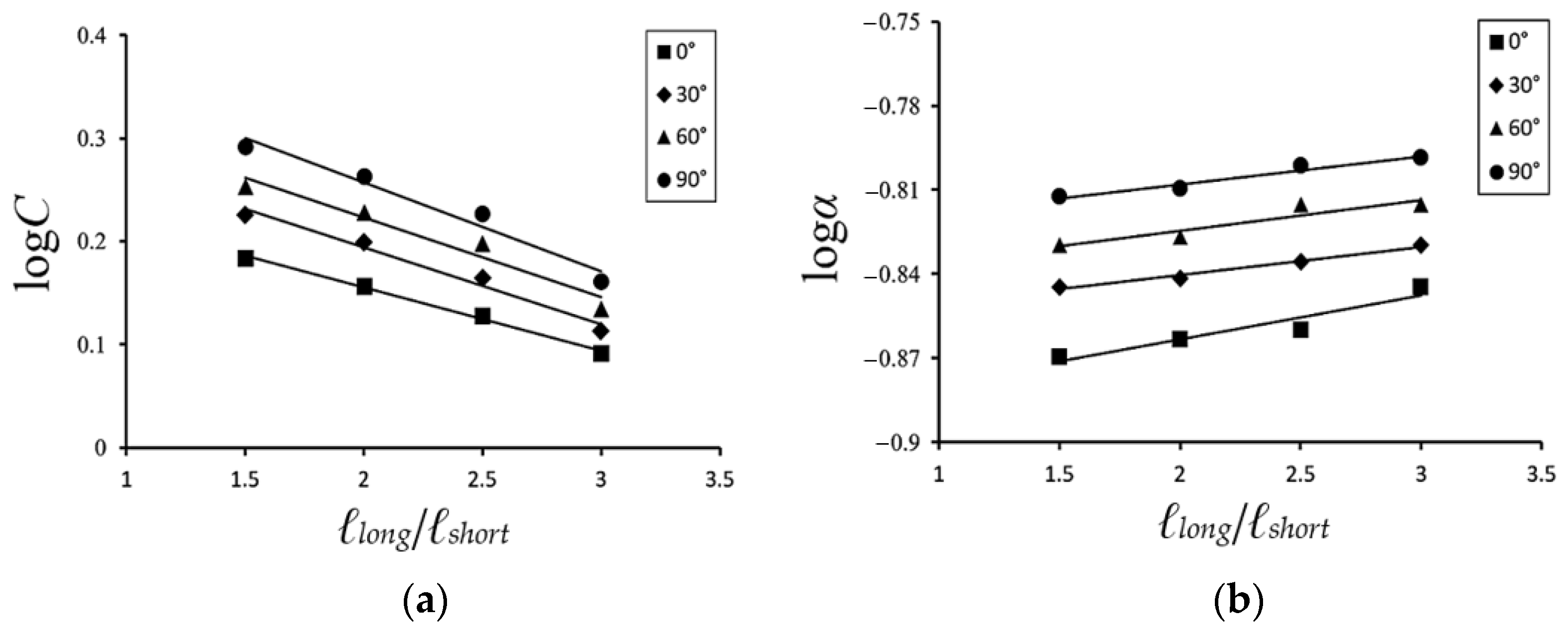 Metals 13 01891 g014