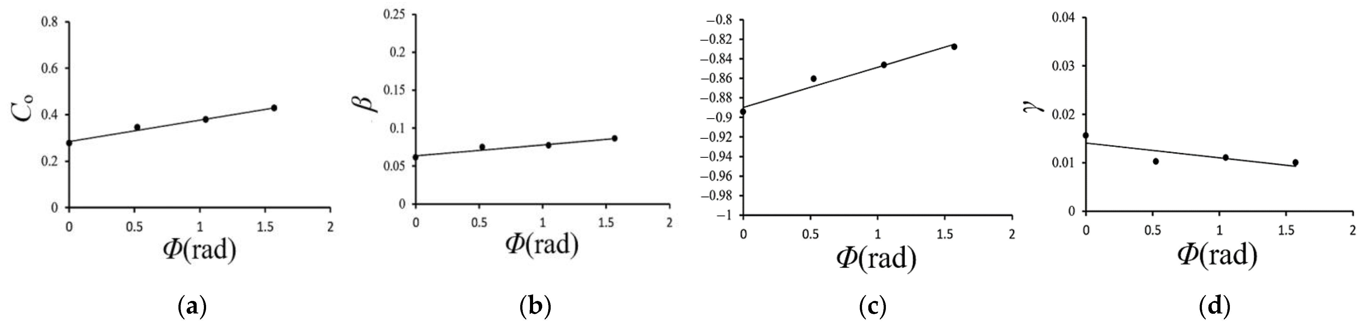 Metals 13 01891 g015