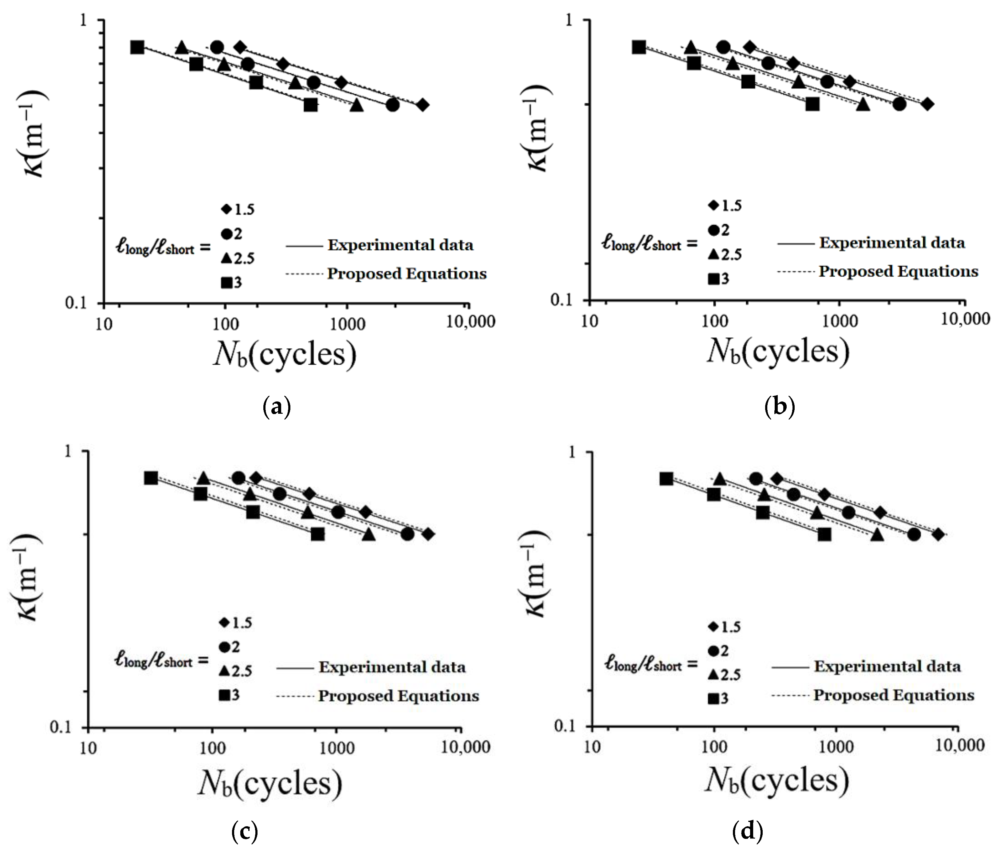 Metals 13 01891 g016