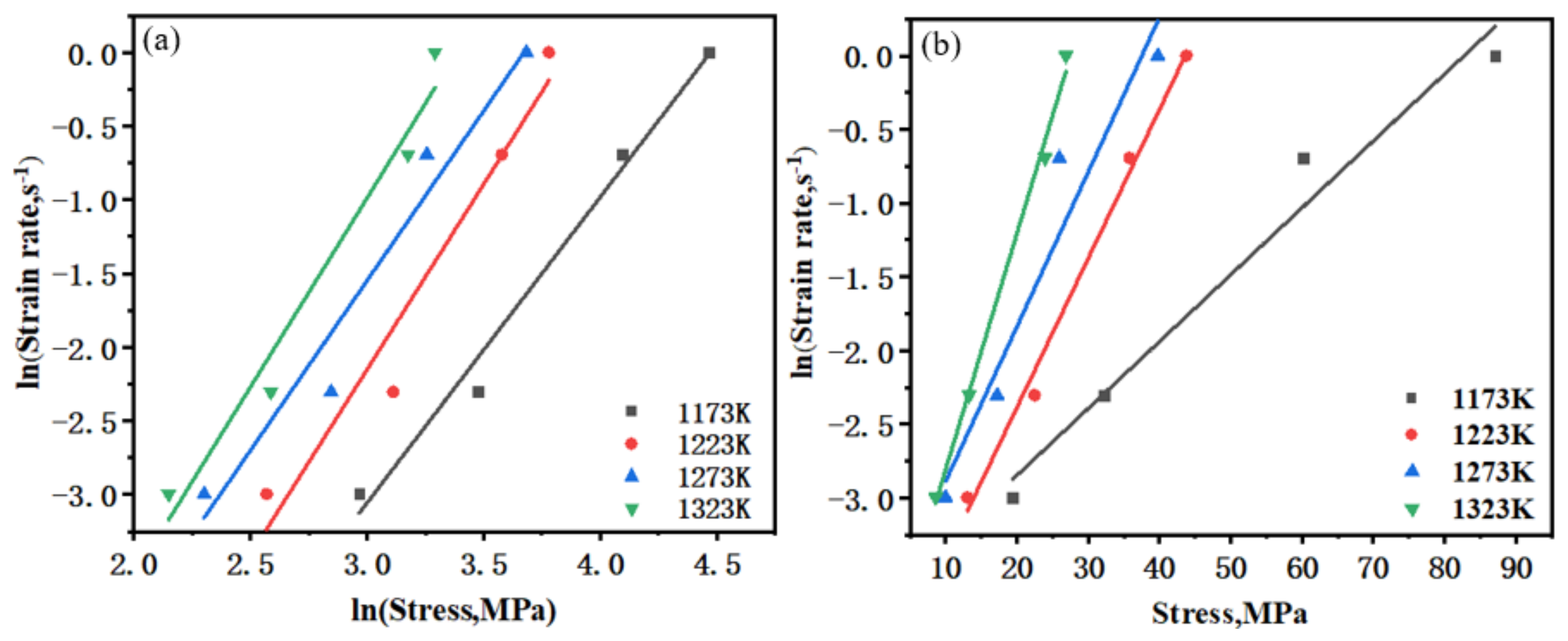 Metals 13 01893 g003