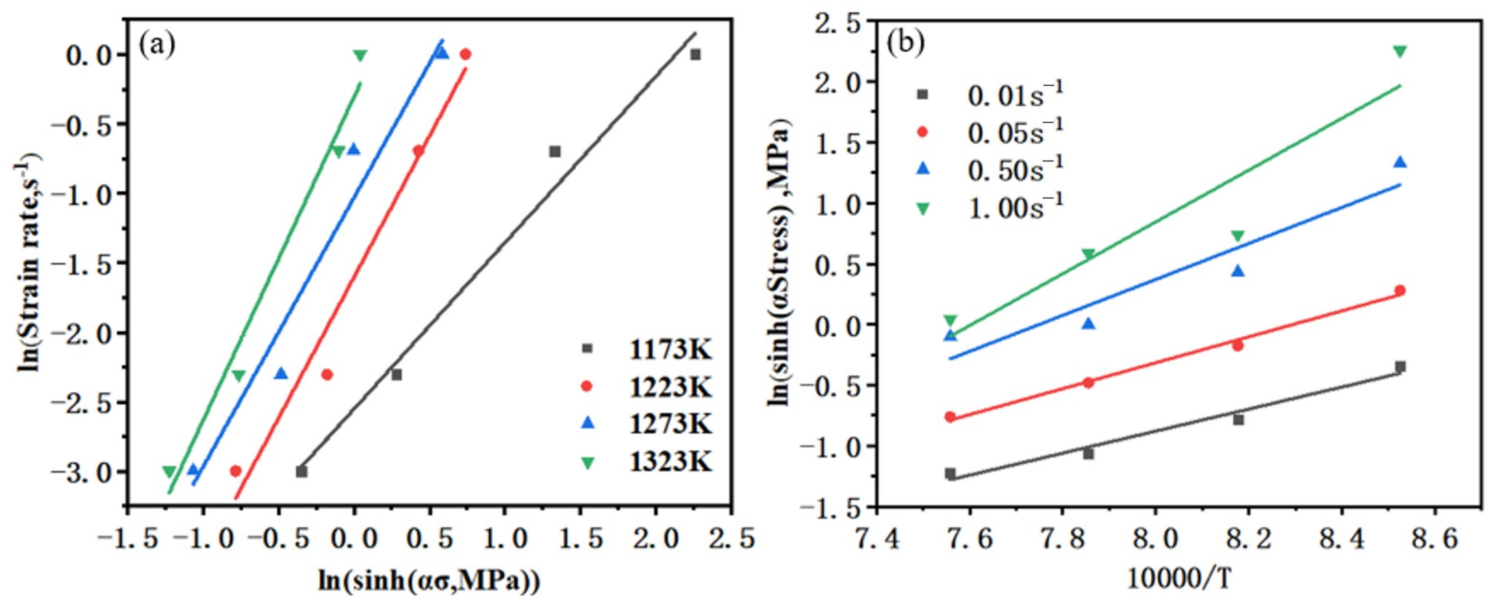 Metals 13 01893 g004