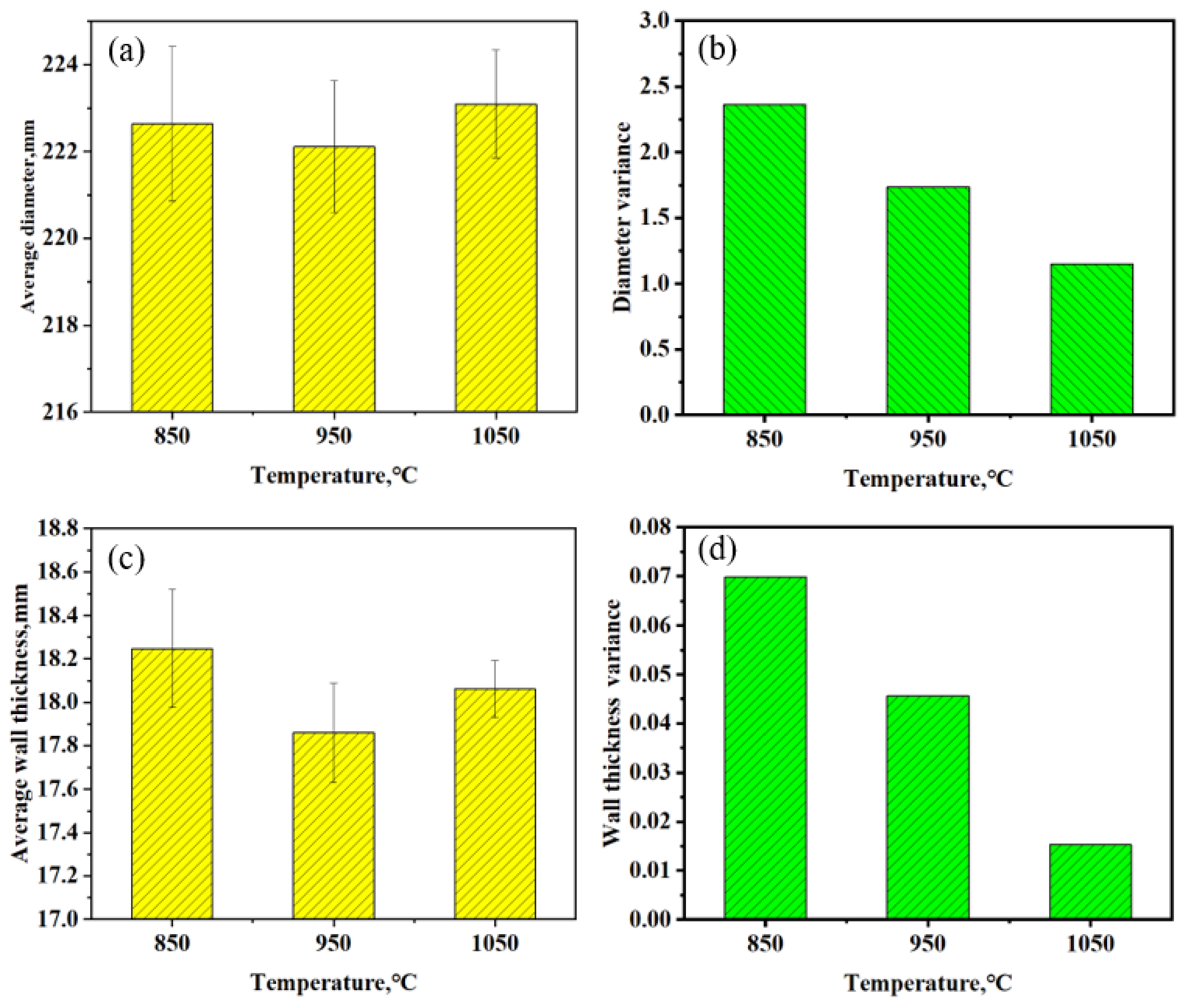 Metals 13 01893 g010