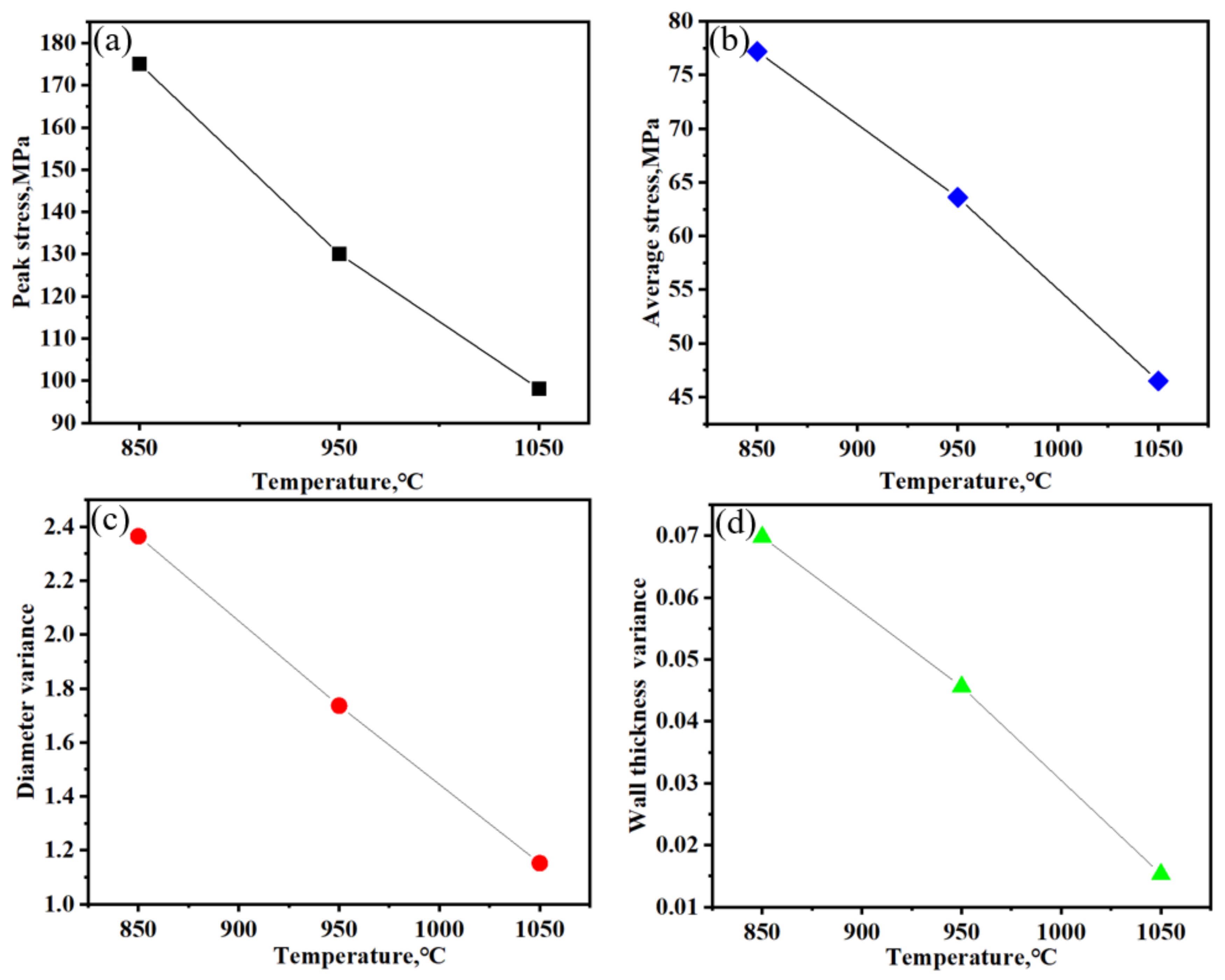 Metals 13 01893 g013