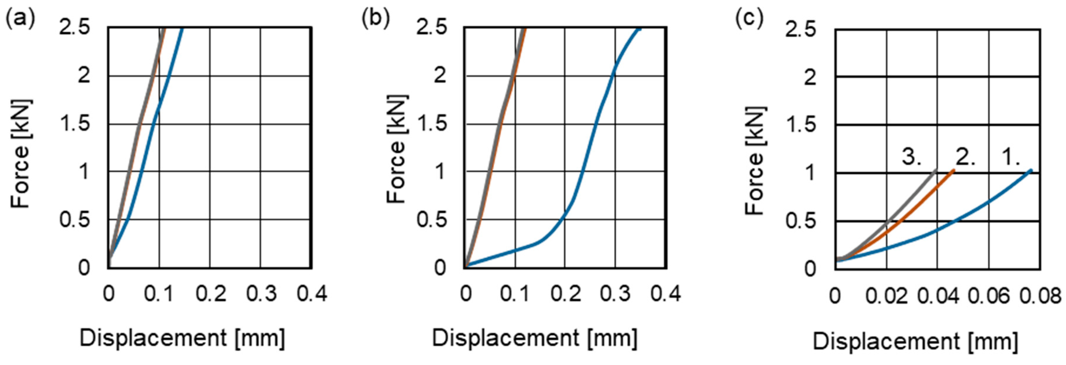 Metals 13 01900 g005