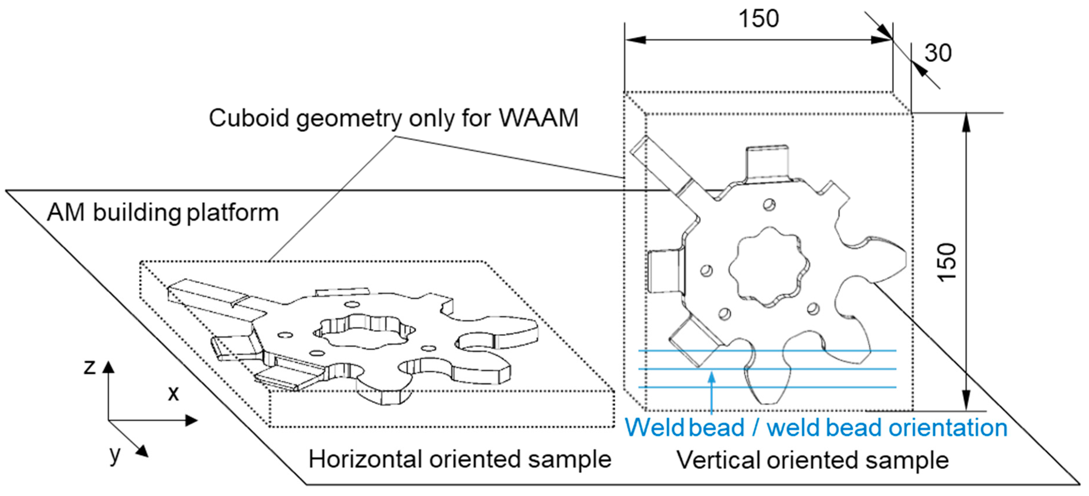 Metals 13 01900 g006