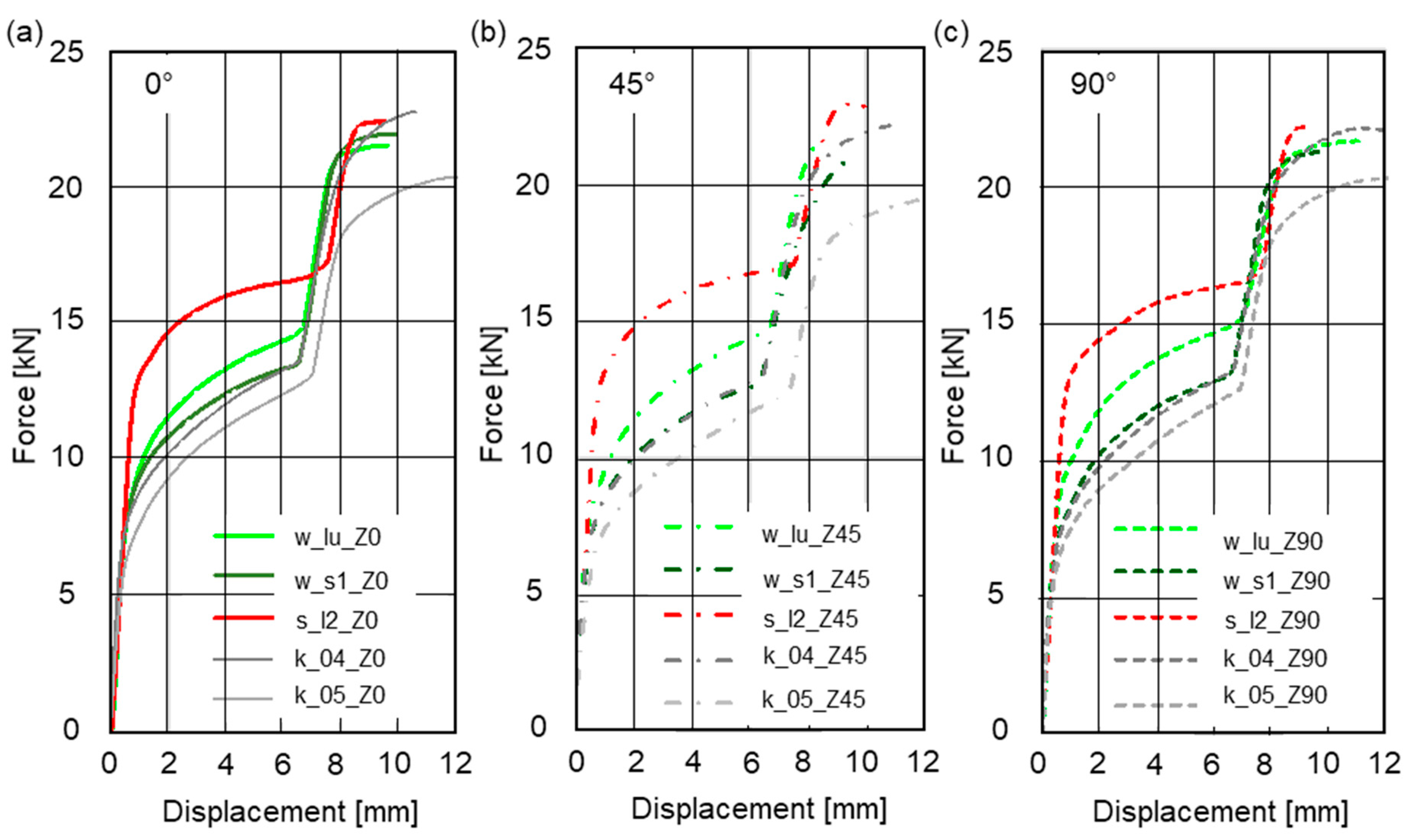 Metals 13 01900 g015