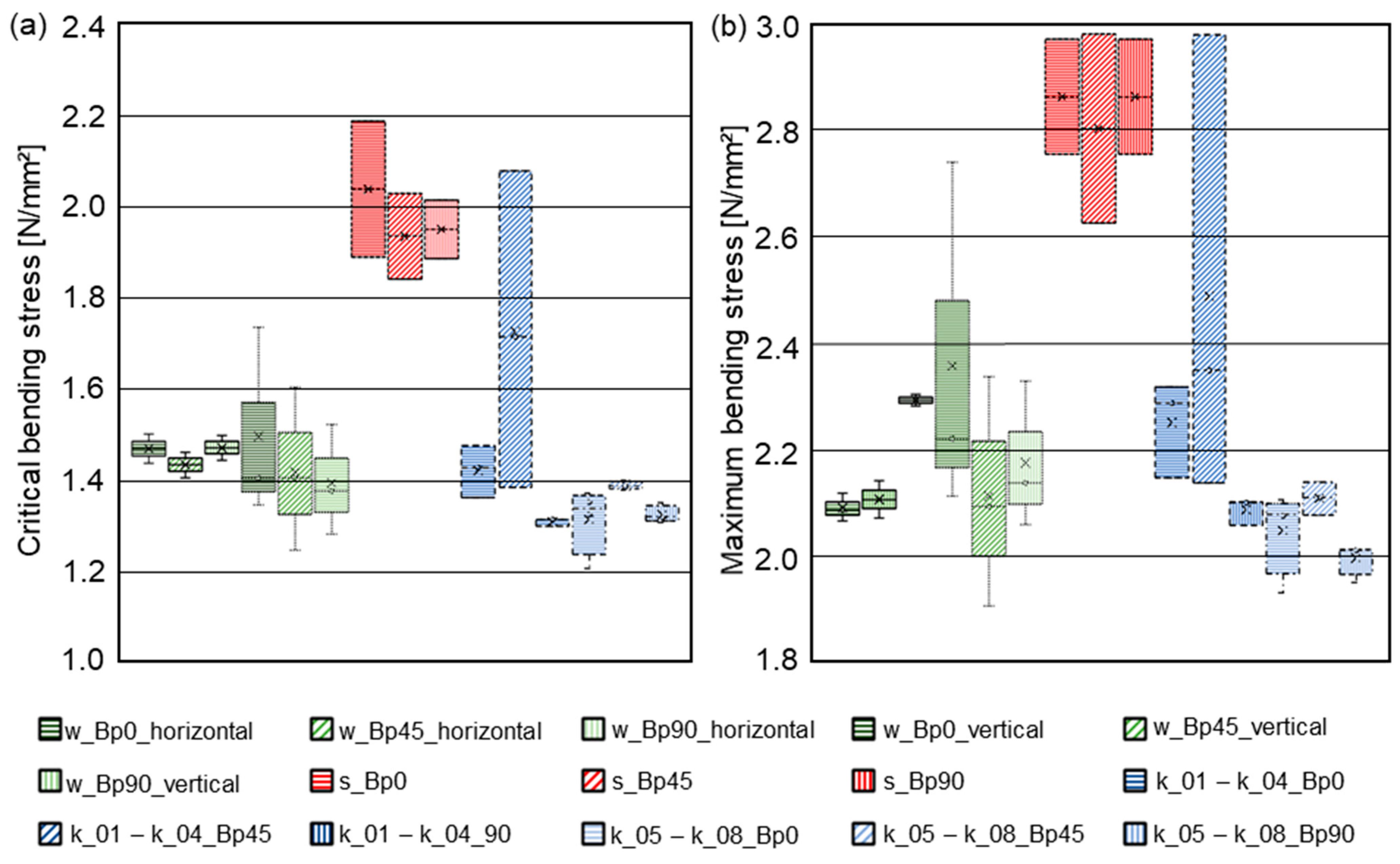 Metals 13 01900 g018