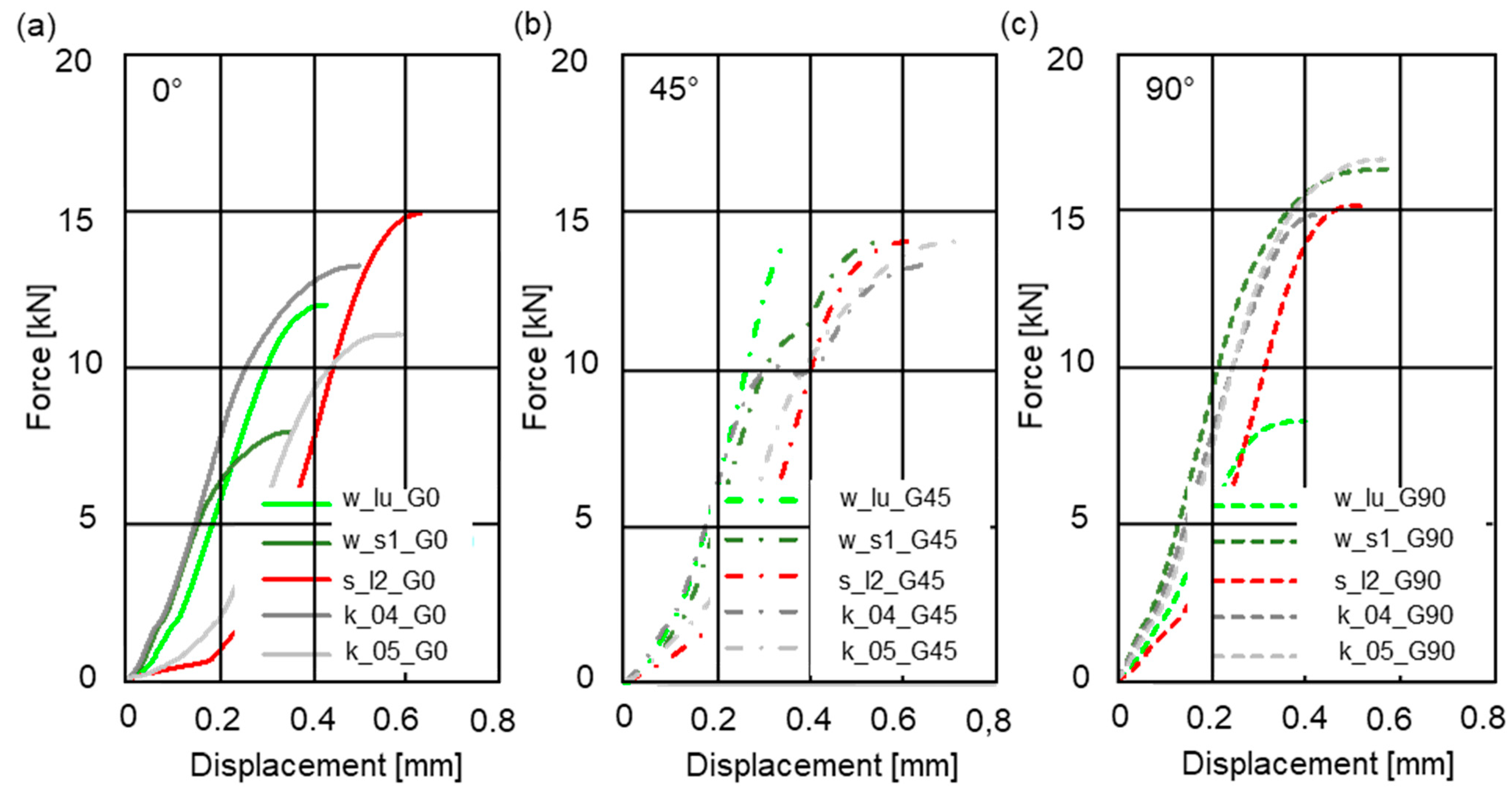 Metals 13 01900 g019