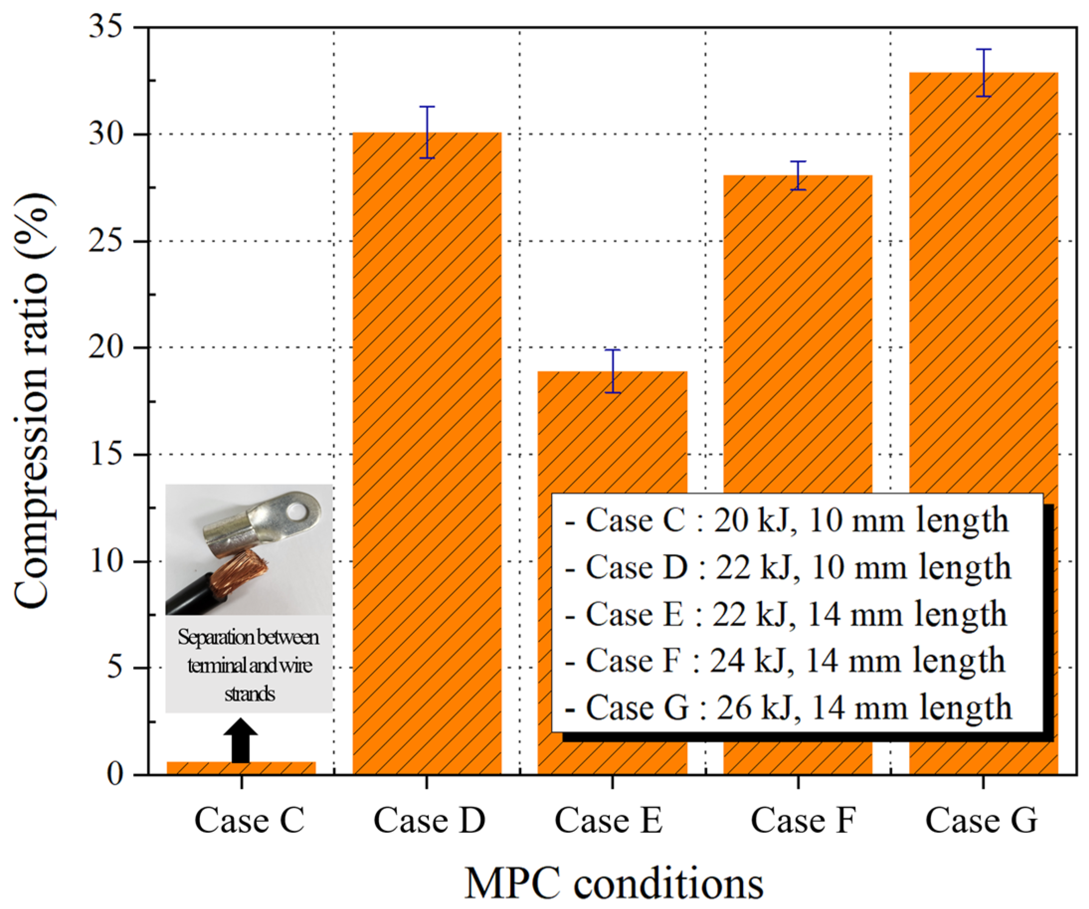 Metals 13 01903 g011