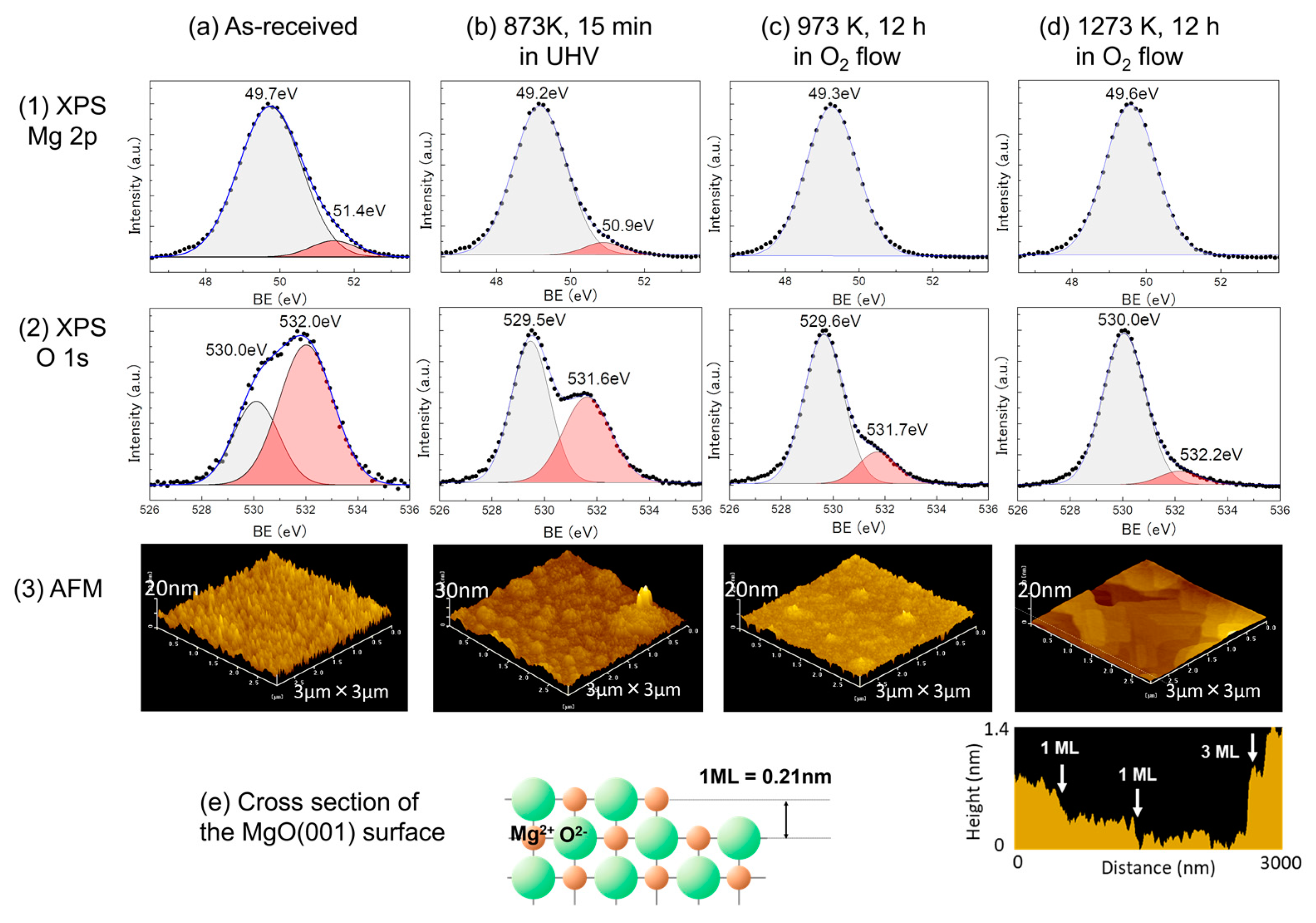 Metals 13 01905 g001