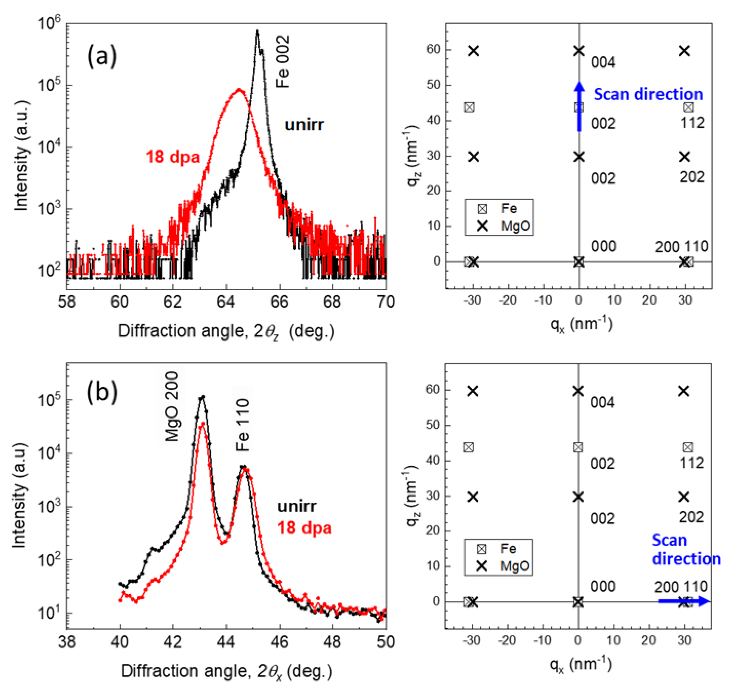 Metals 13 01905 g004