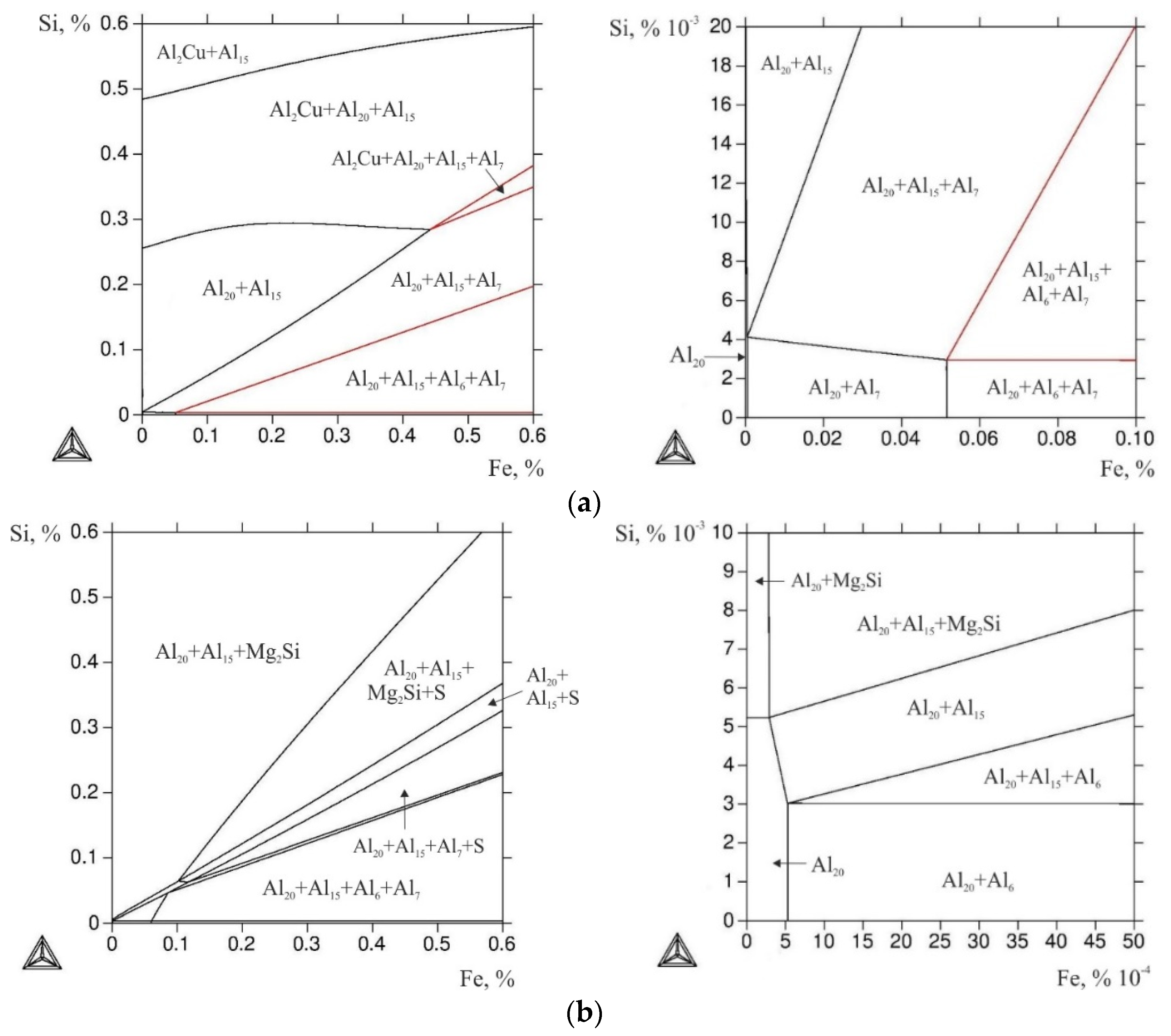 Metals 13 01911 g001