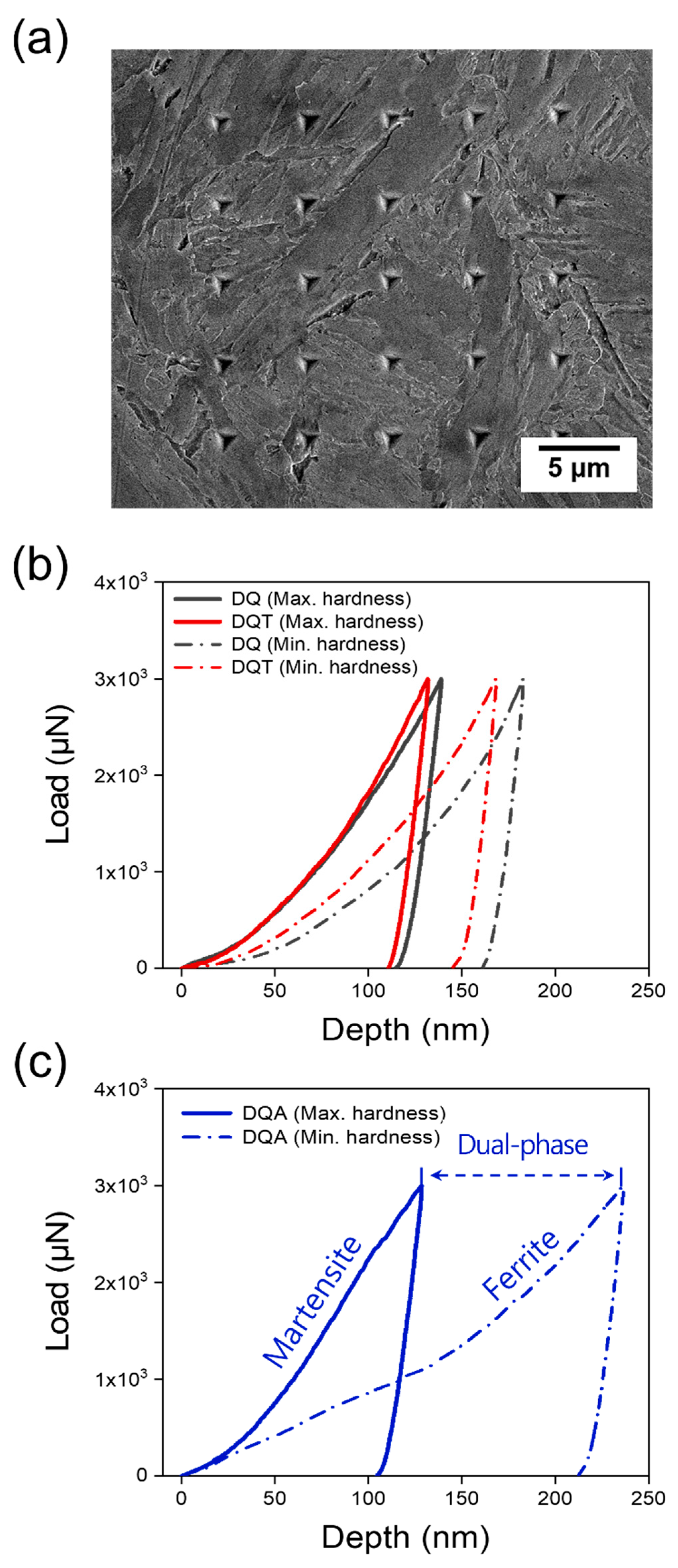 Metals 13 01912 g006