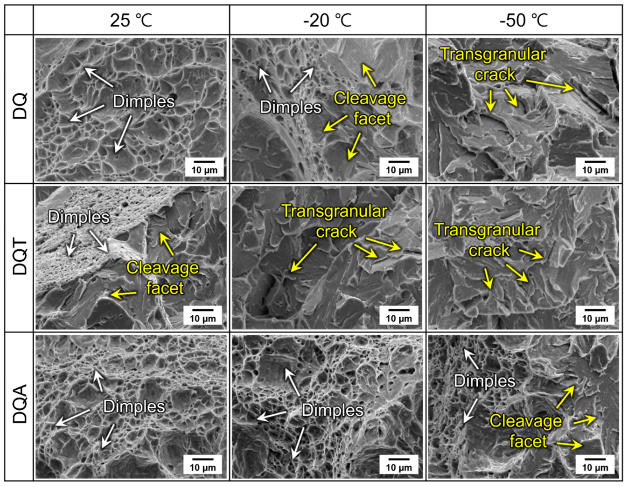 Metals 13 01912 g009