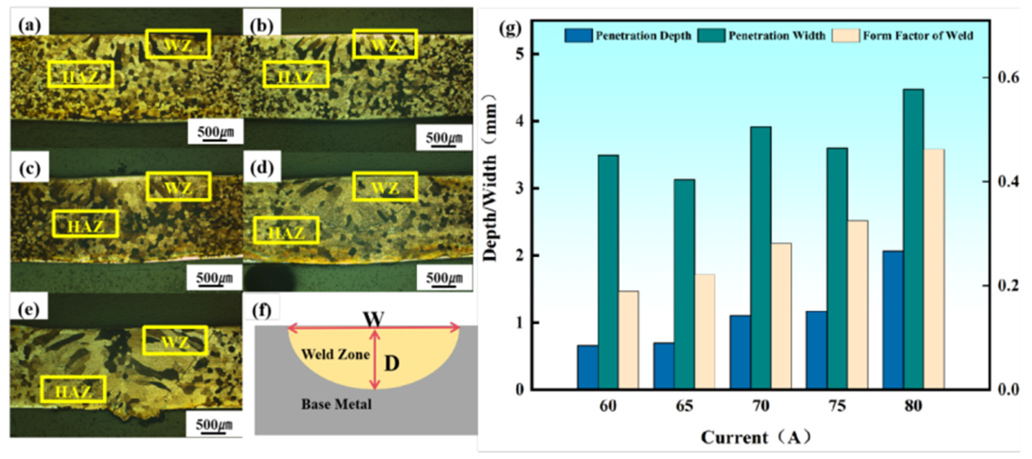 Metals 13 01924 g004