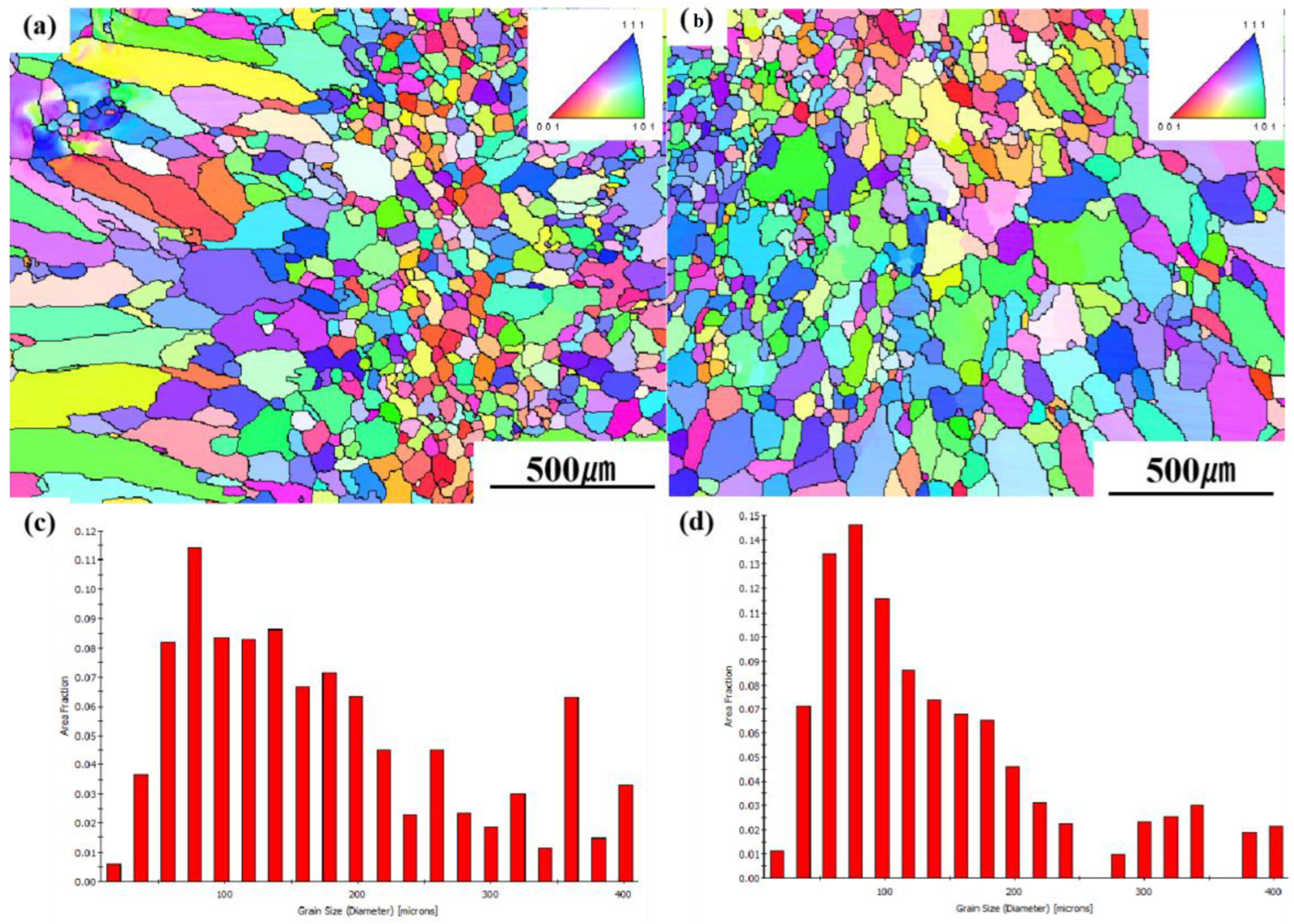 Metals 13 01924 g006