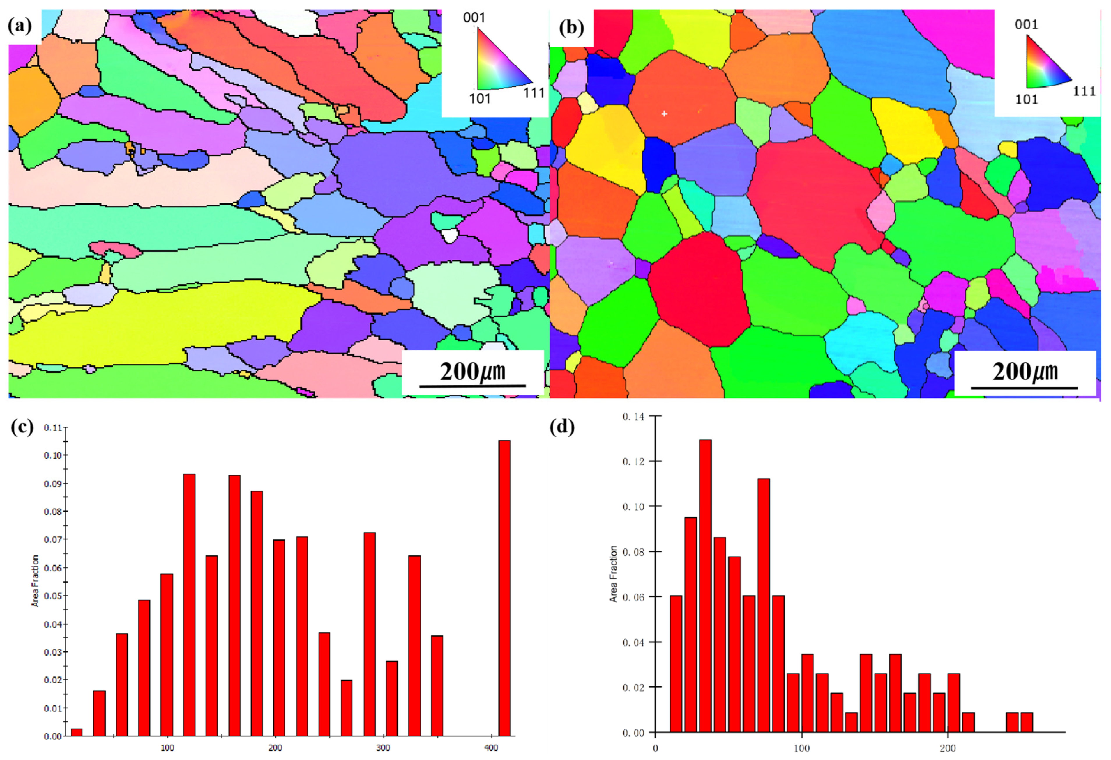 Metals 13 01924 g008