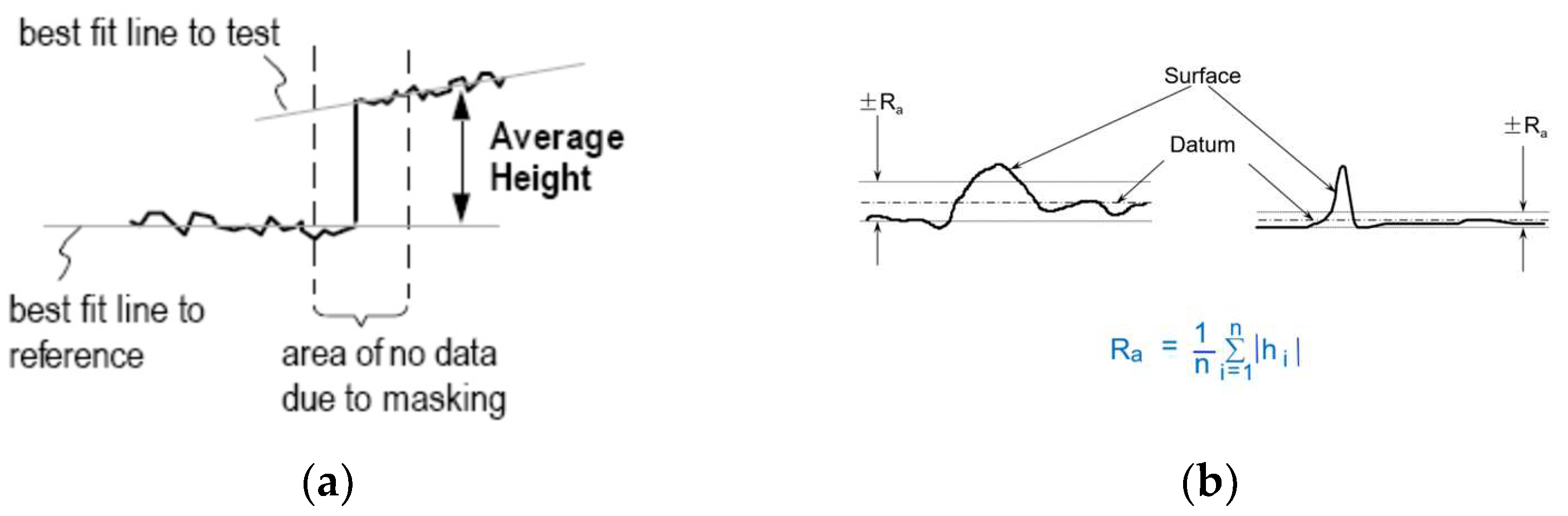 Metals 13 01933 g003