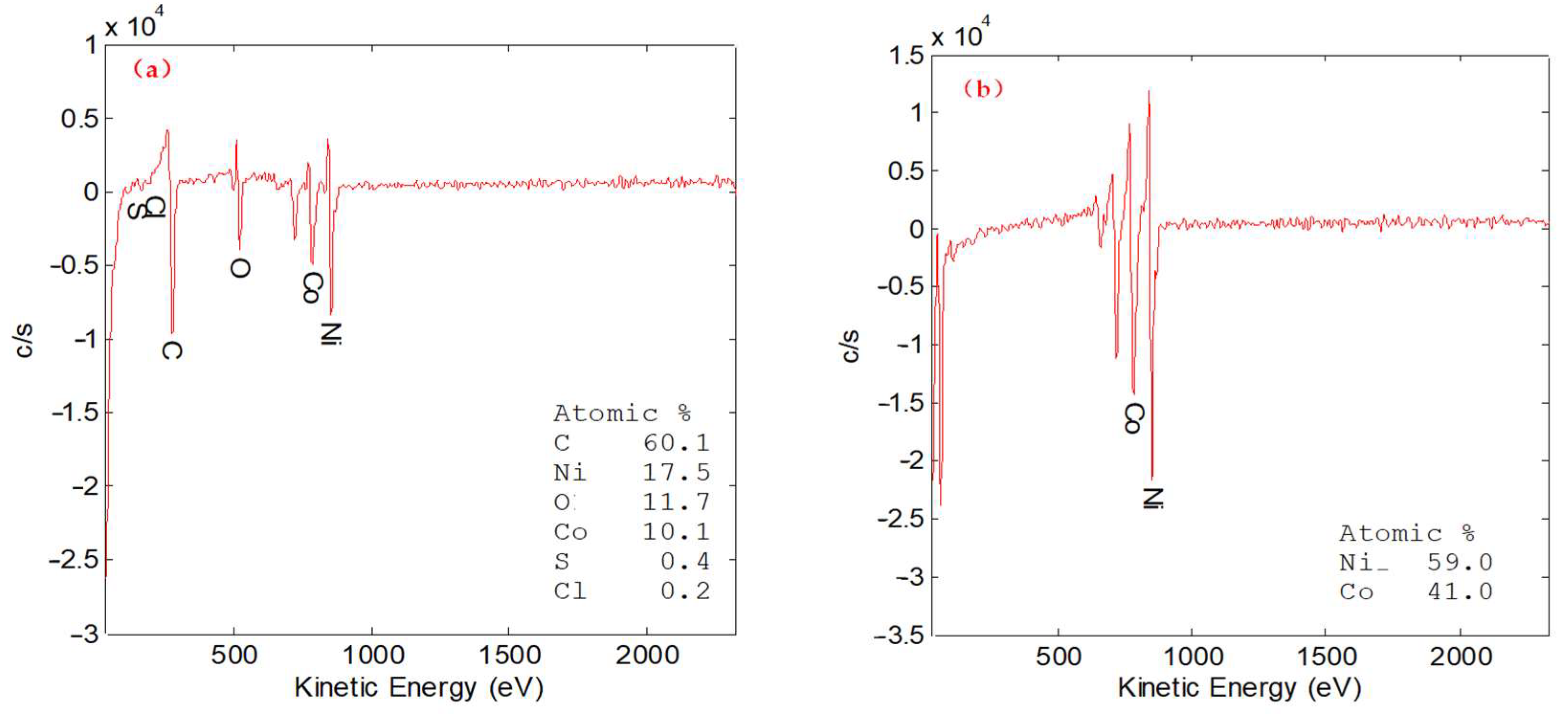 Metals 13 01933 g012