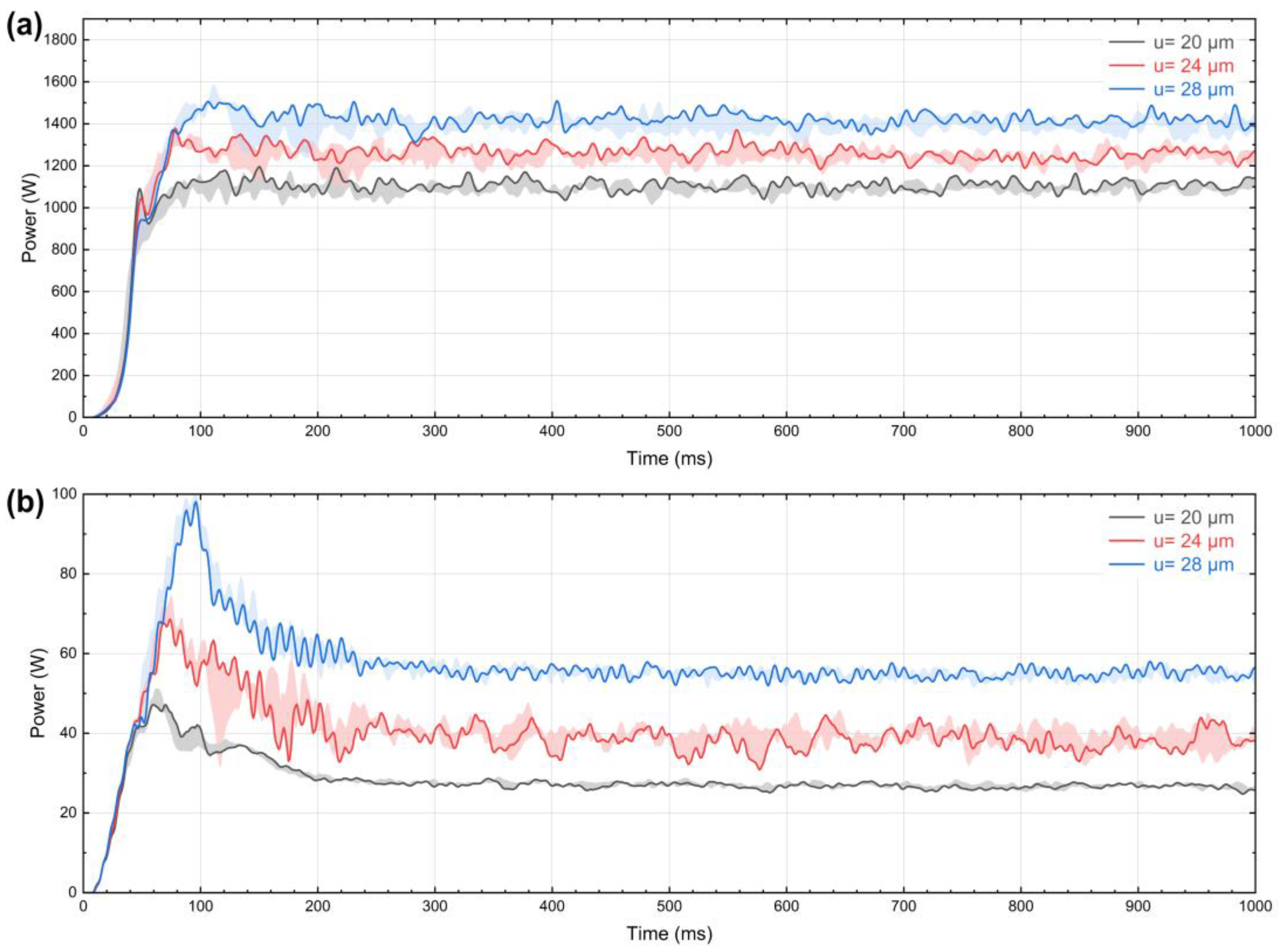Metals 13 01935 g006