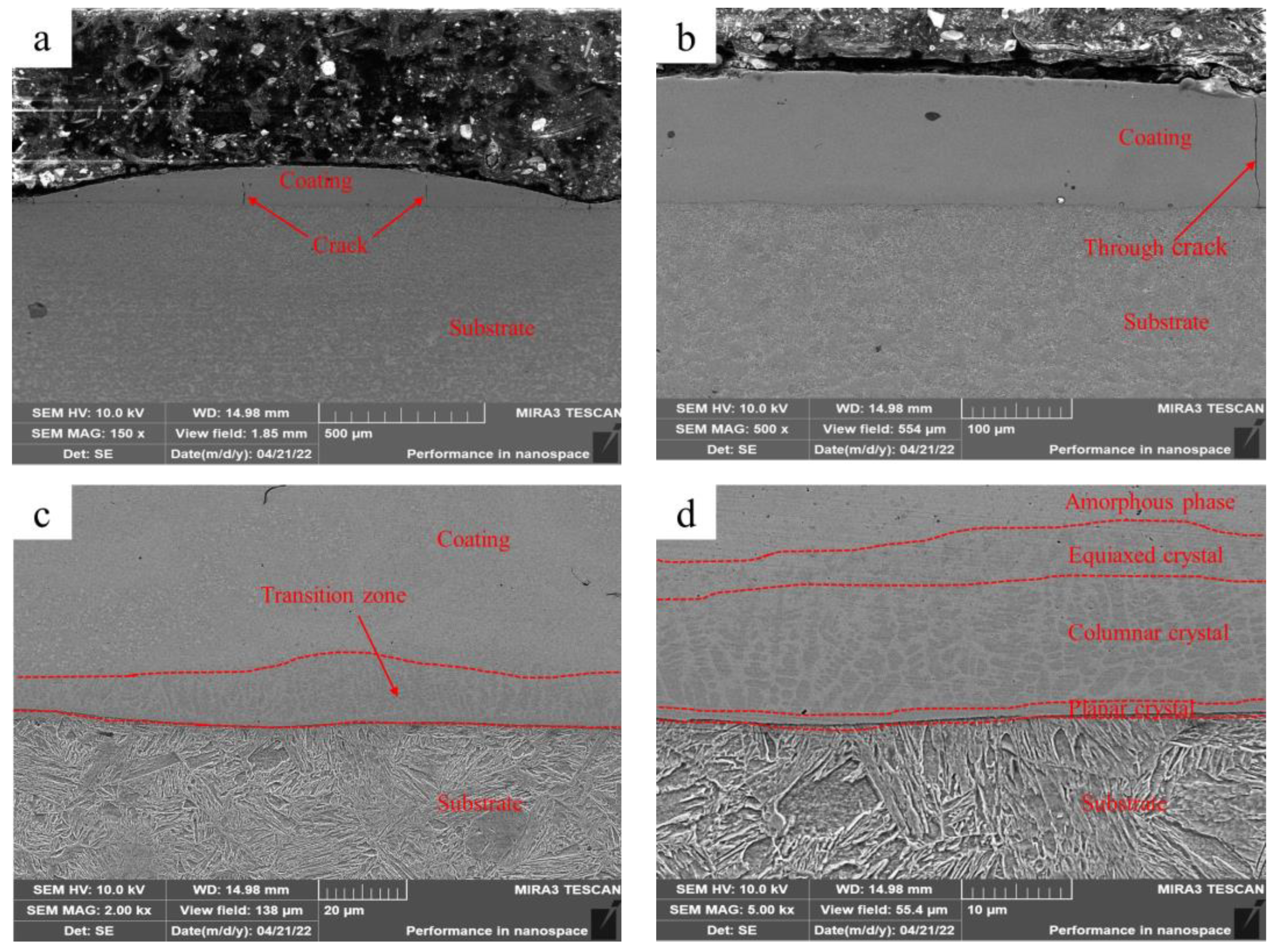 Metals 13 01938 g002