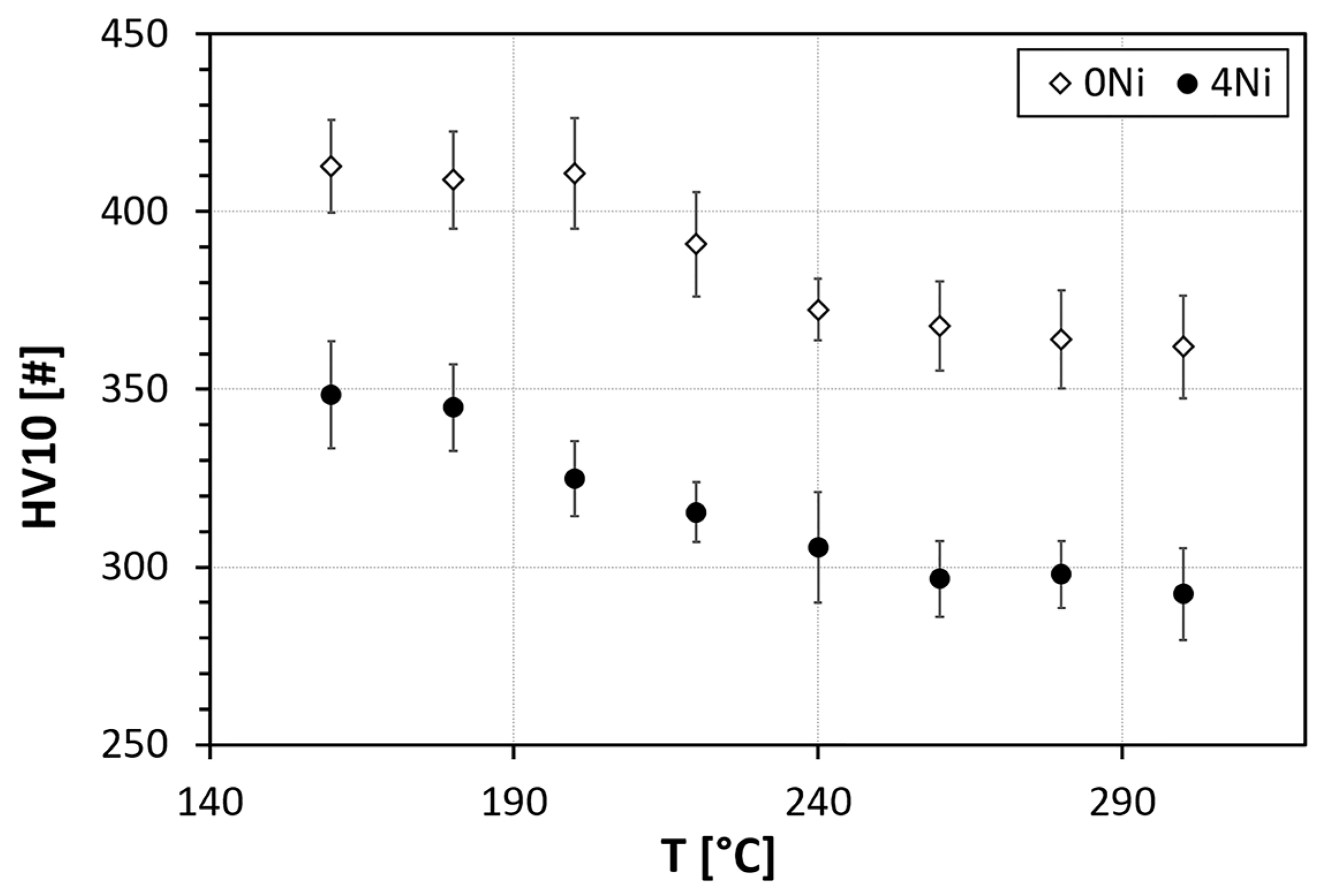 Metals 13 01940 g002 Metals 13 01940 g002