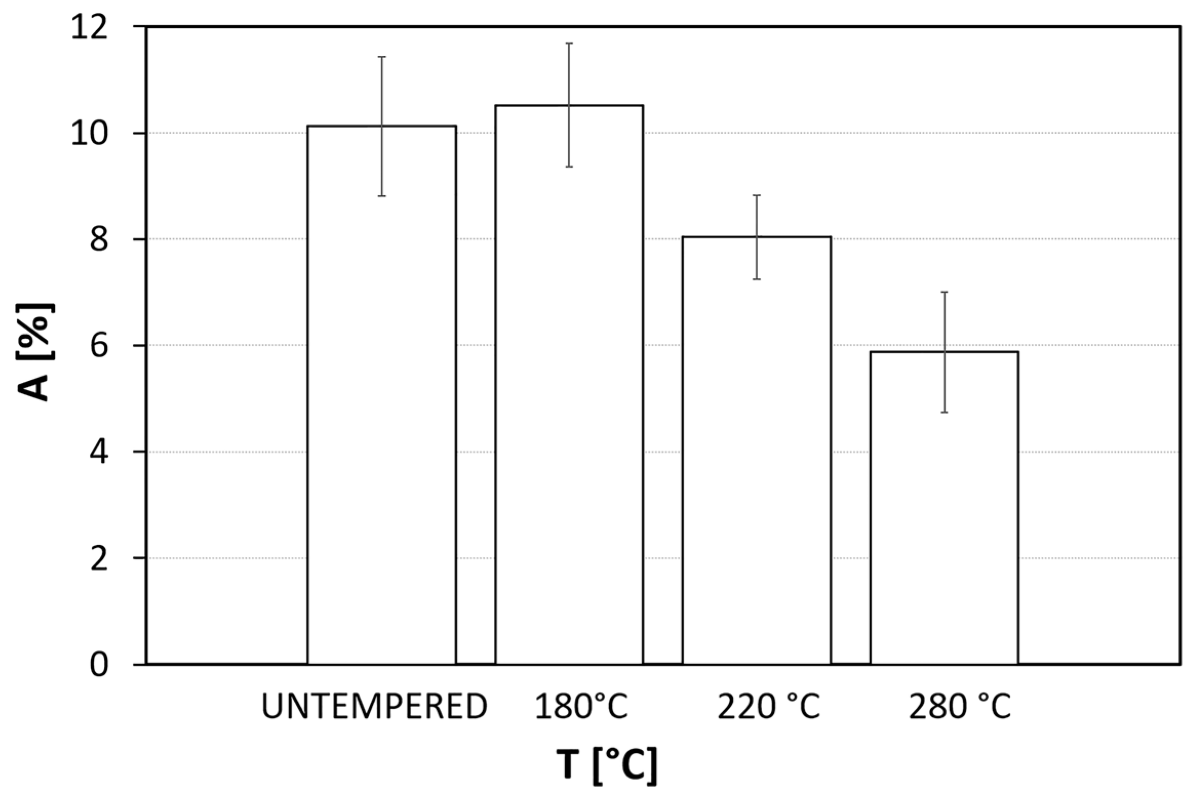 Metals 13 01940 g004 Metals 13 01940 g004