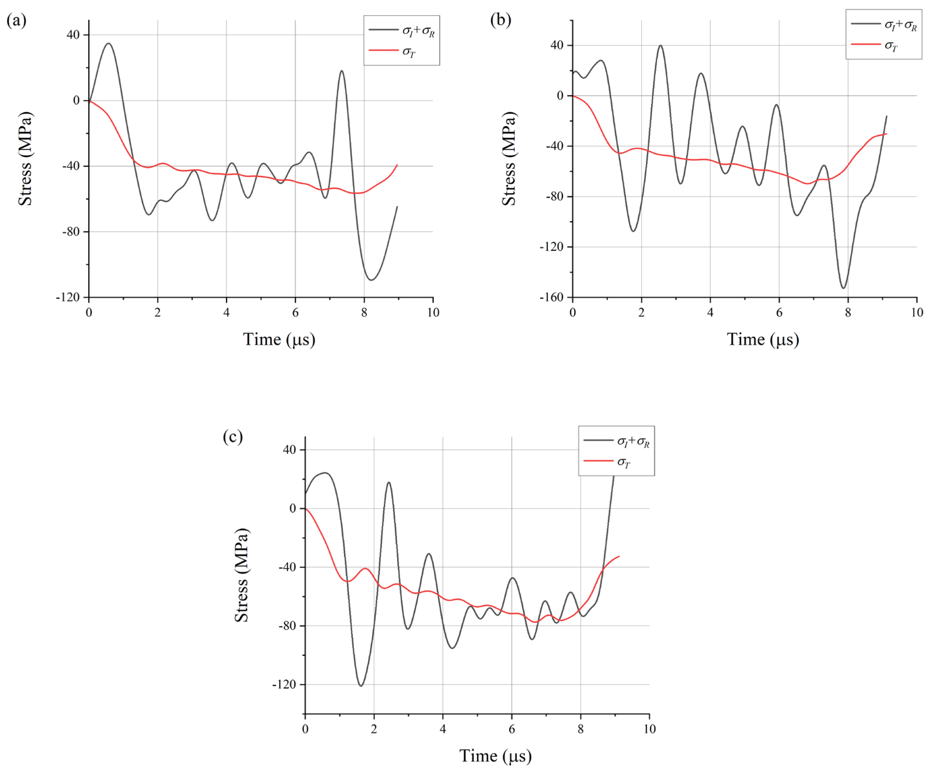 Metals 13 01941 g004 Metals 13 01941 g004
