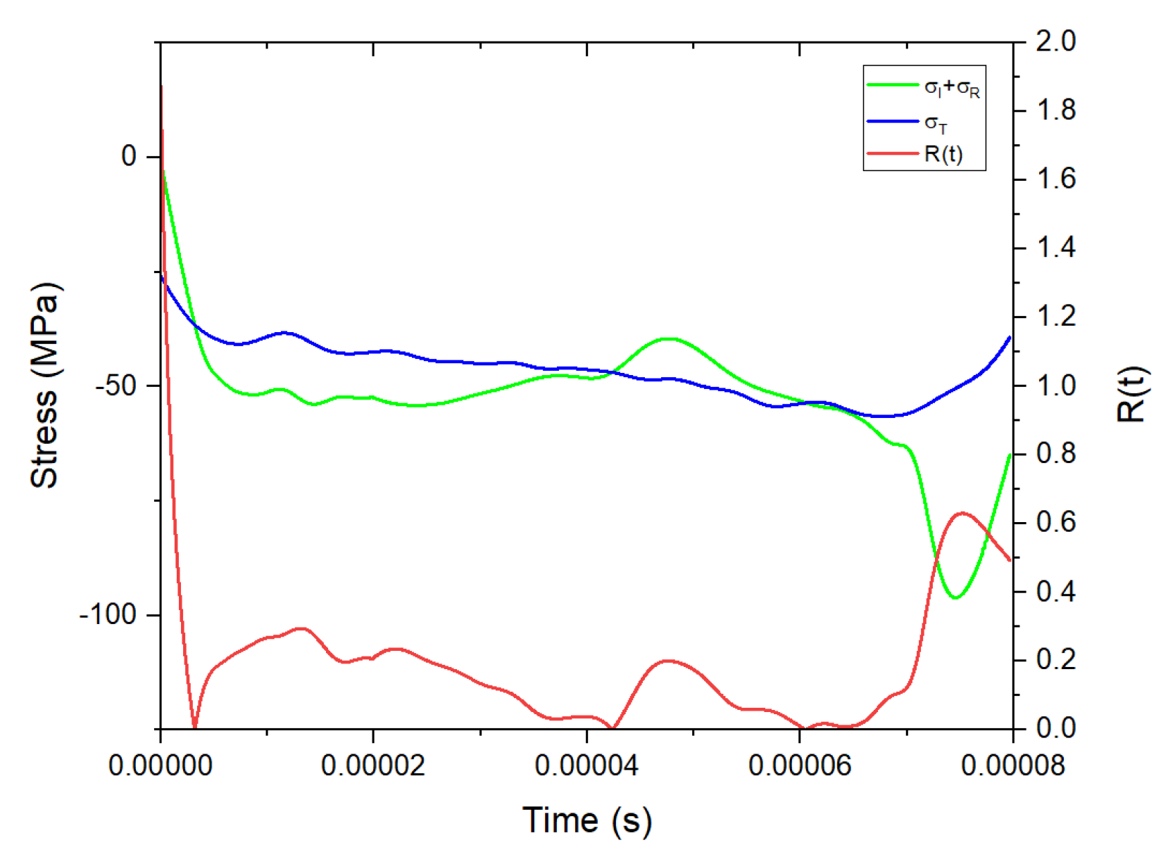 Metals 13 01941 g005 Metals 13 01941 g005
