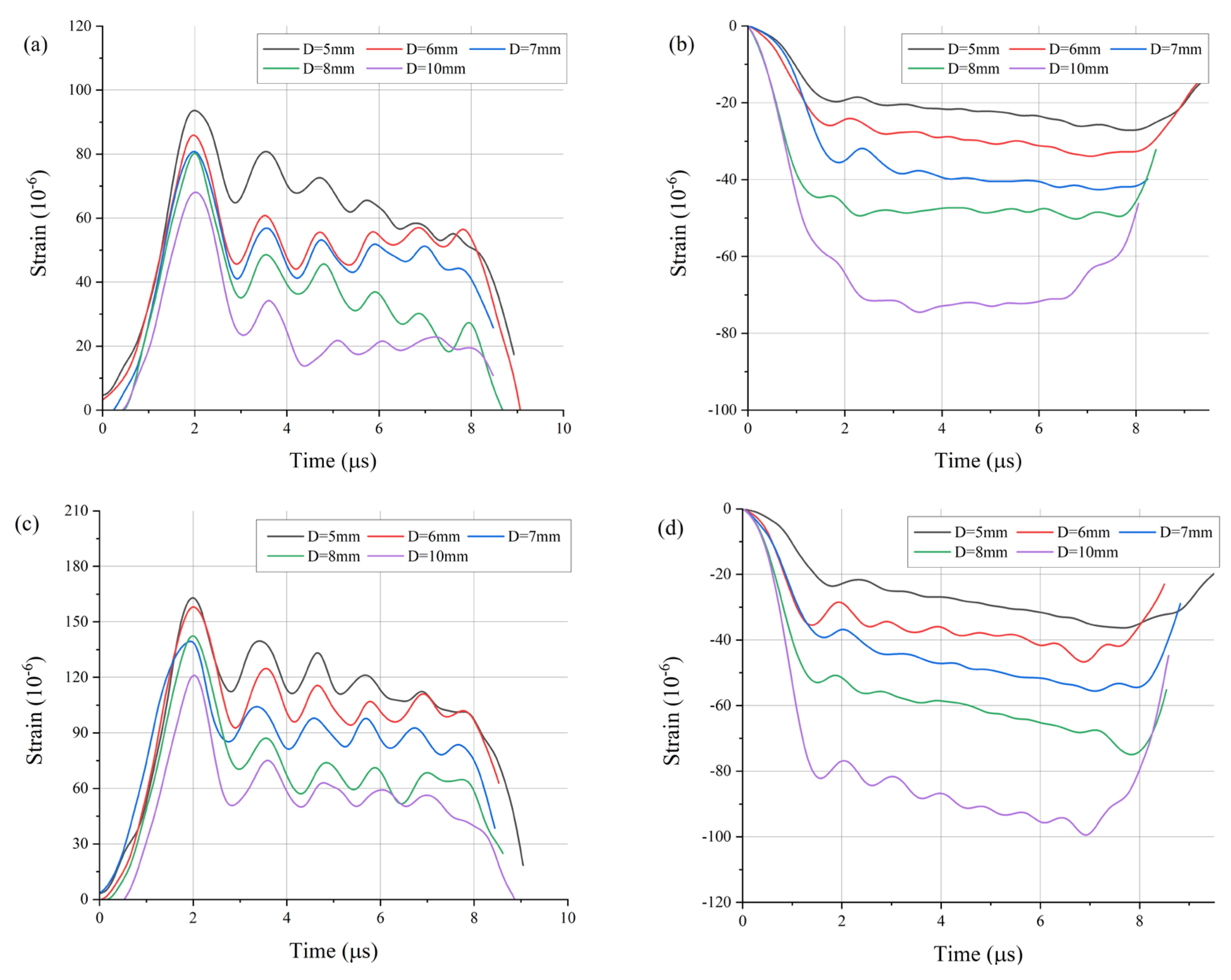 Metals 13 01941 g006a Metals 13 01941 g006a