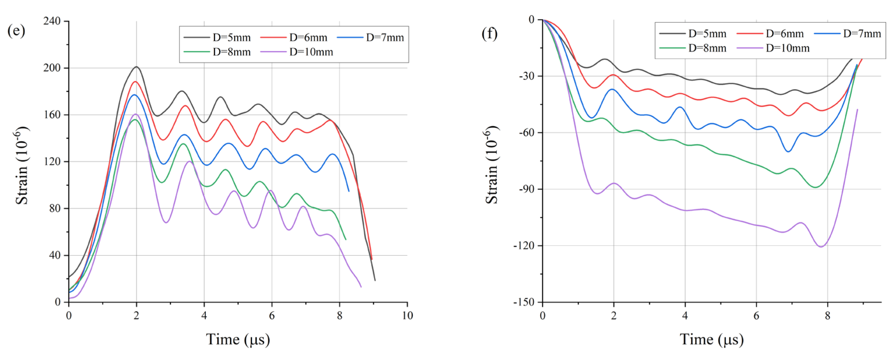 Metals 13 01941 g006b Metals 13 01941 g006b