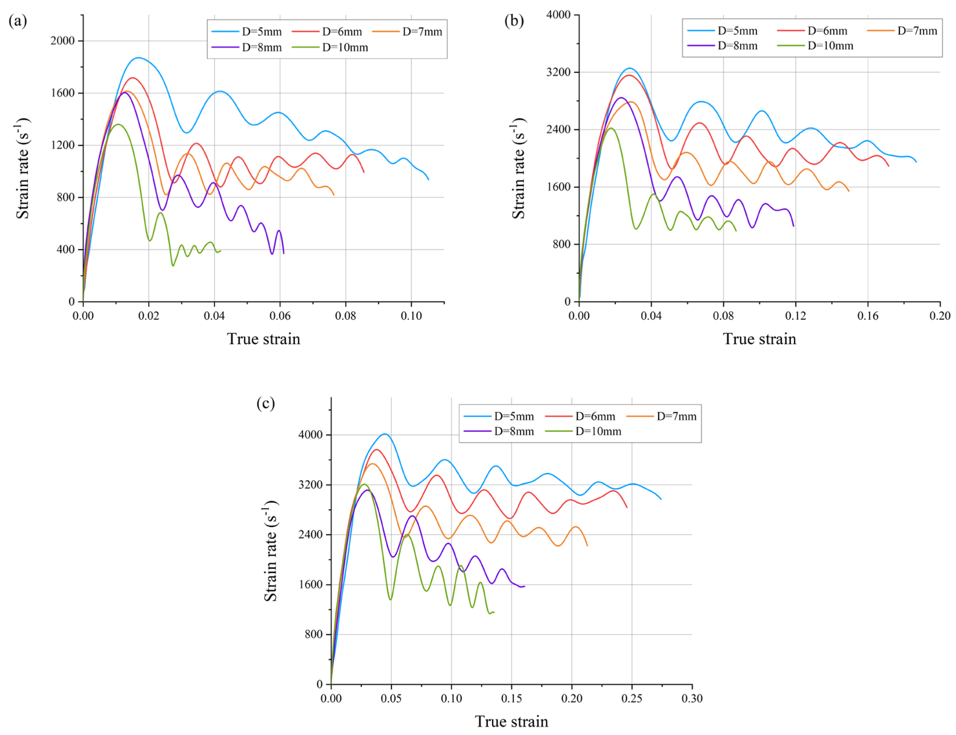 Metals 13 01941 g007 Metals 13 01941 g007
