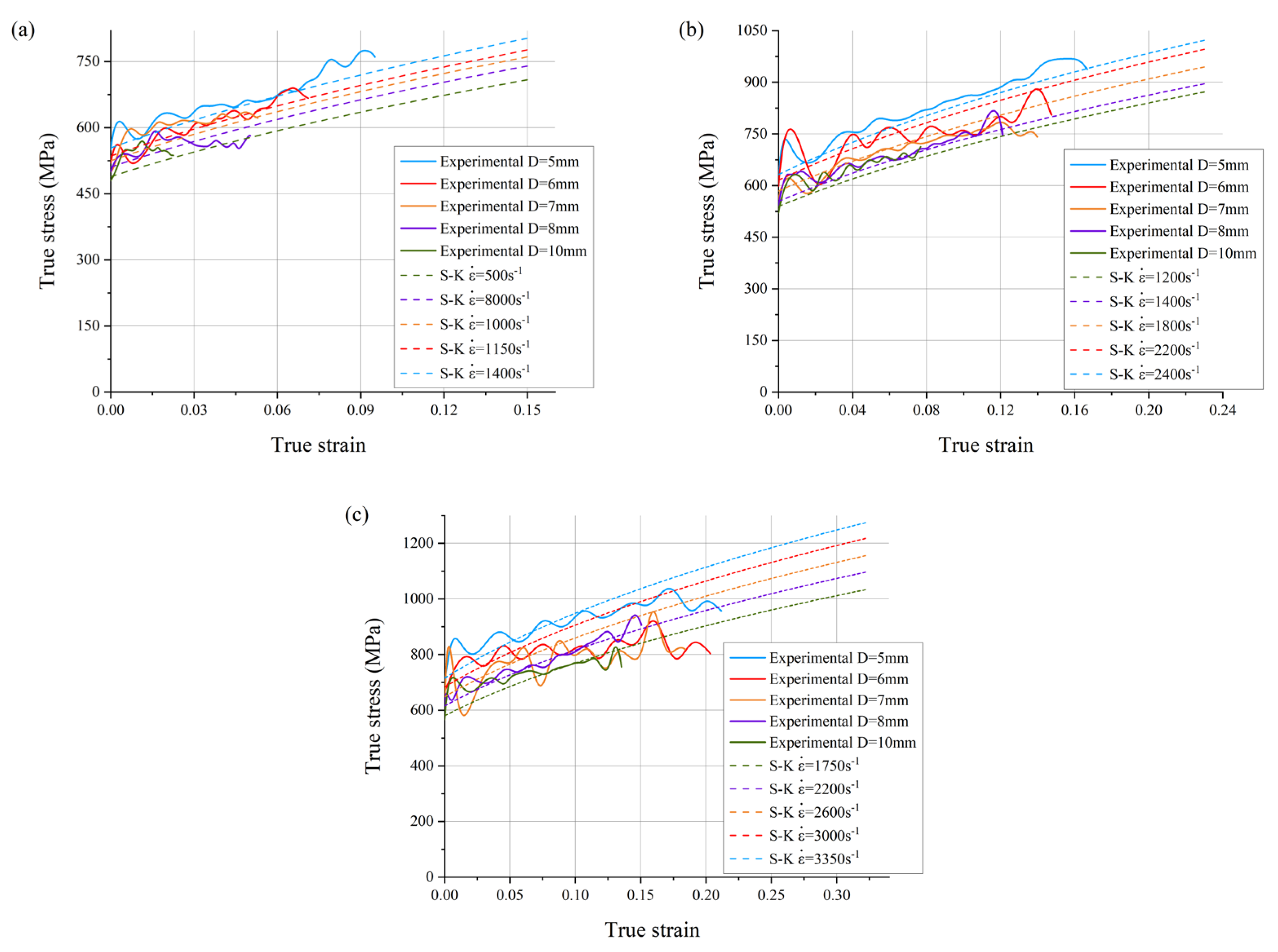 Metals 13 01941 g008 Metals 13 01941 g008