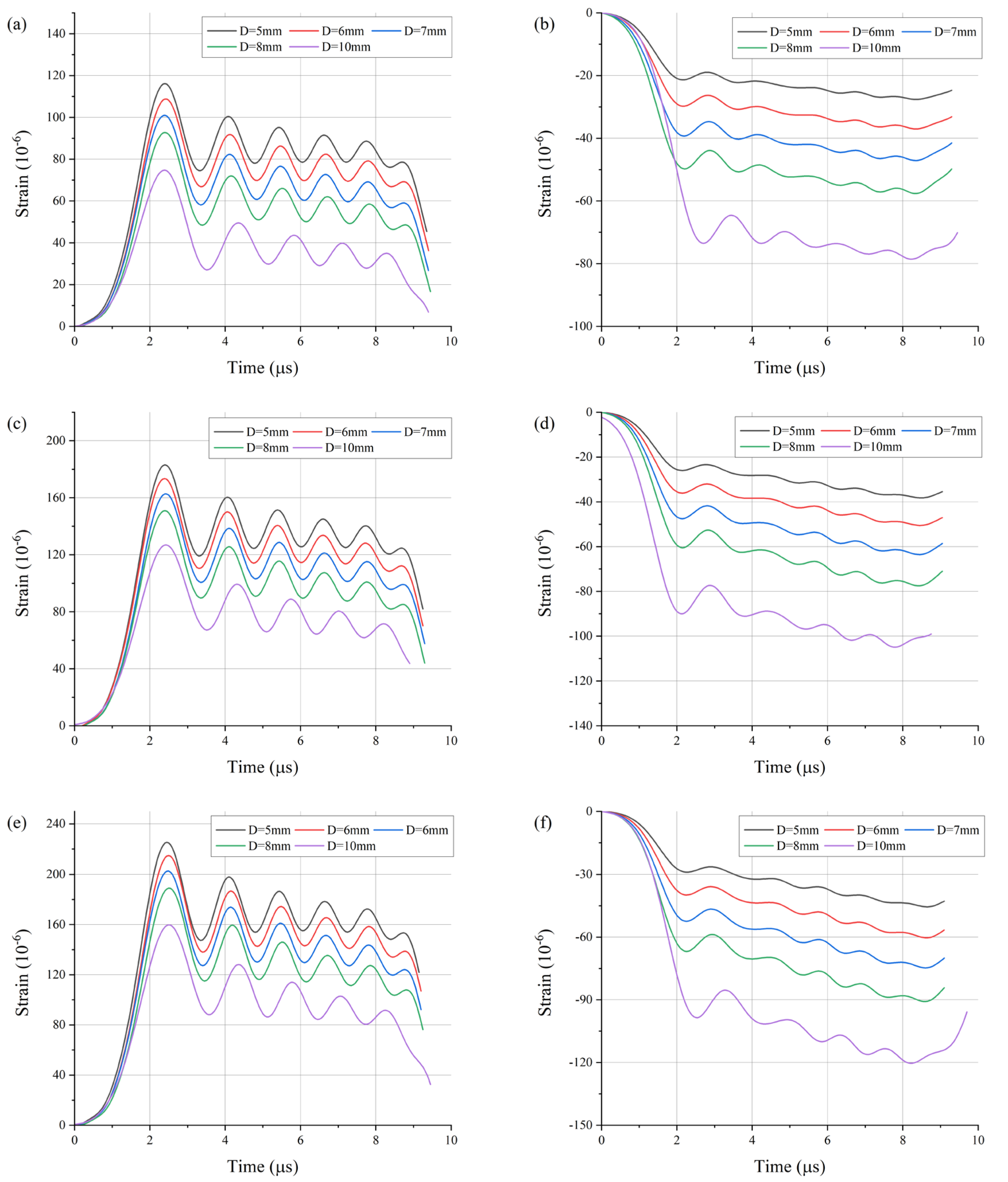 Metals 13 01941 g010 Metals 13 01941 g010