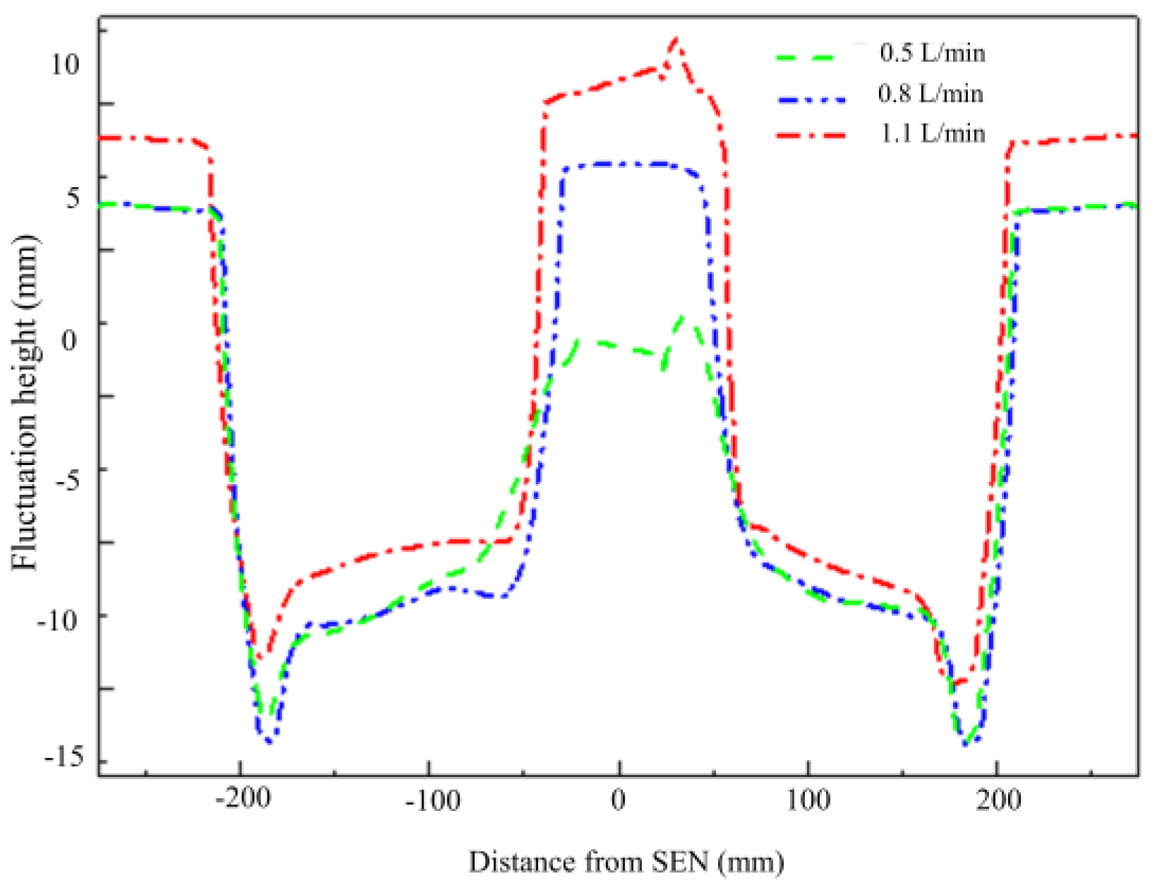 Metals 13 01943 g011