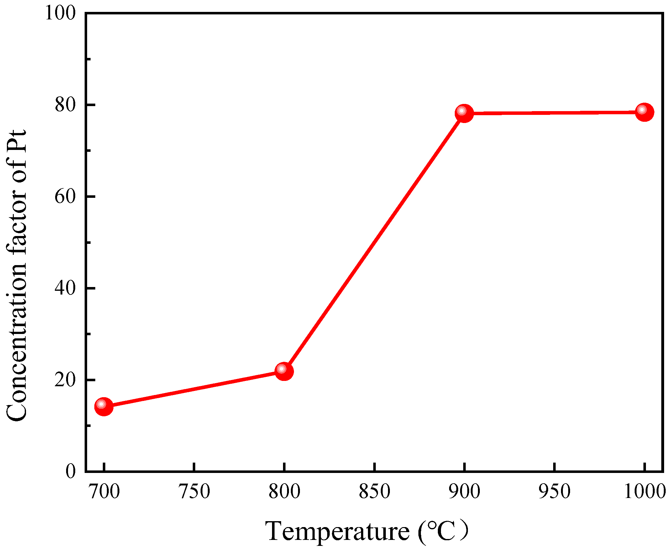 Metals 13 01944 g004