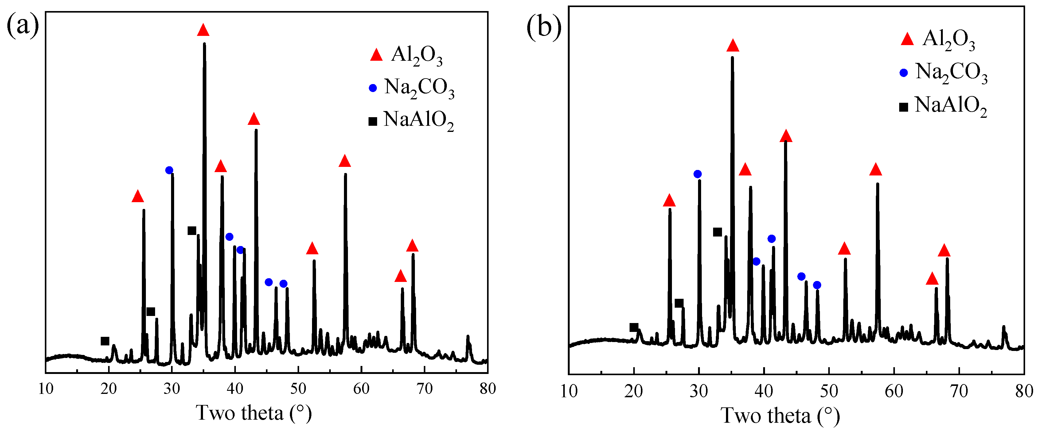 Metals 13 01944 g005a
