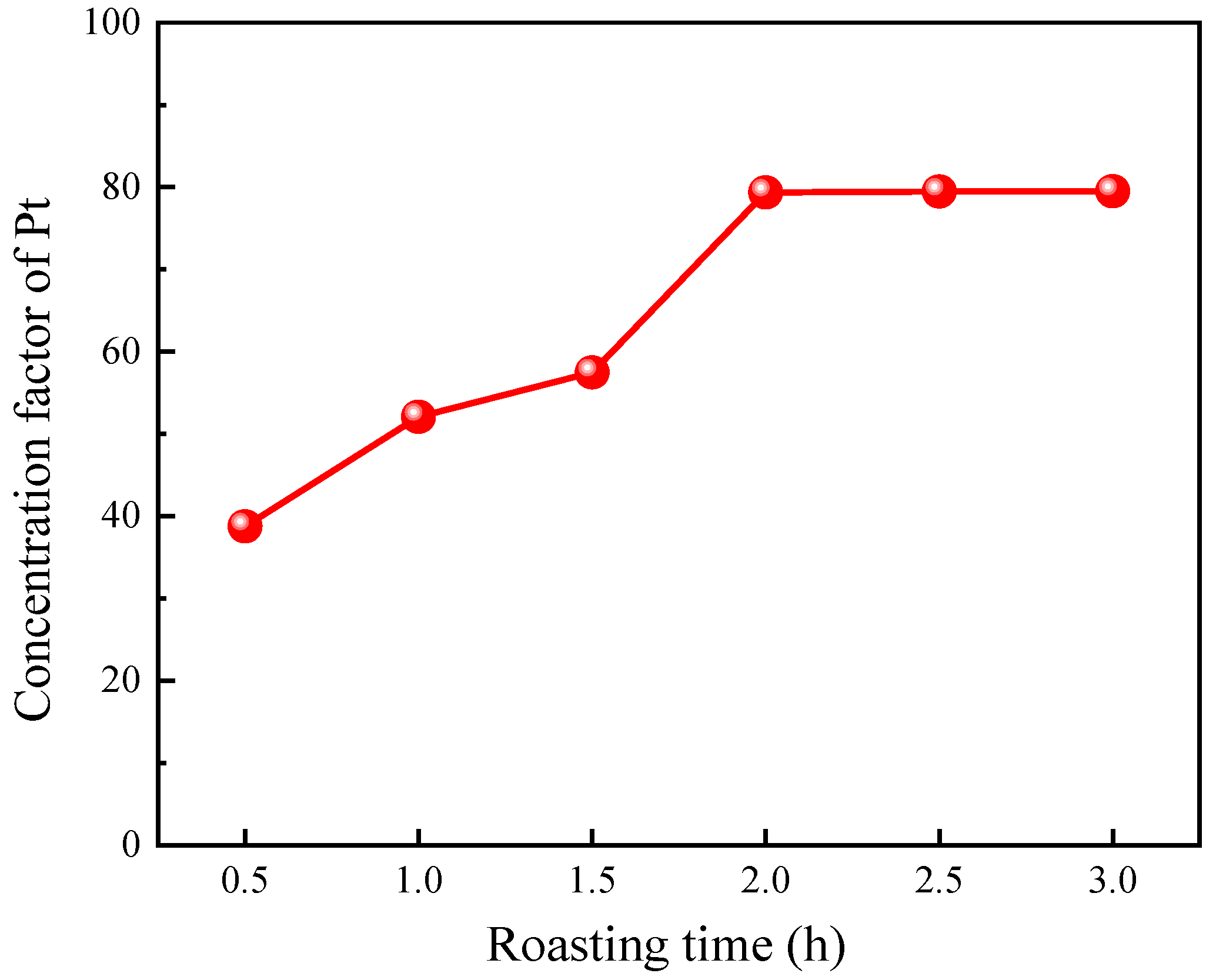 Metals 13 01944 g006
